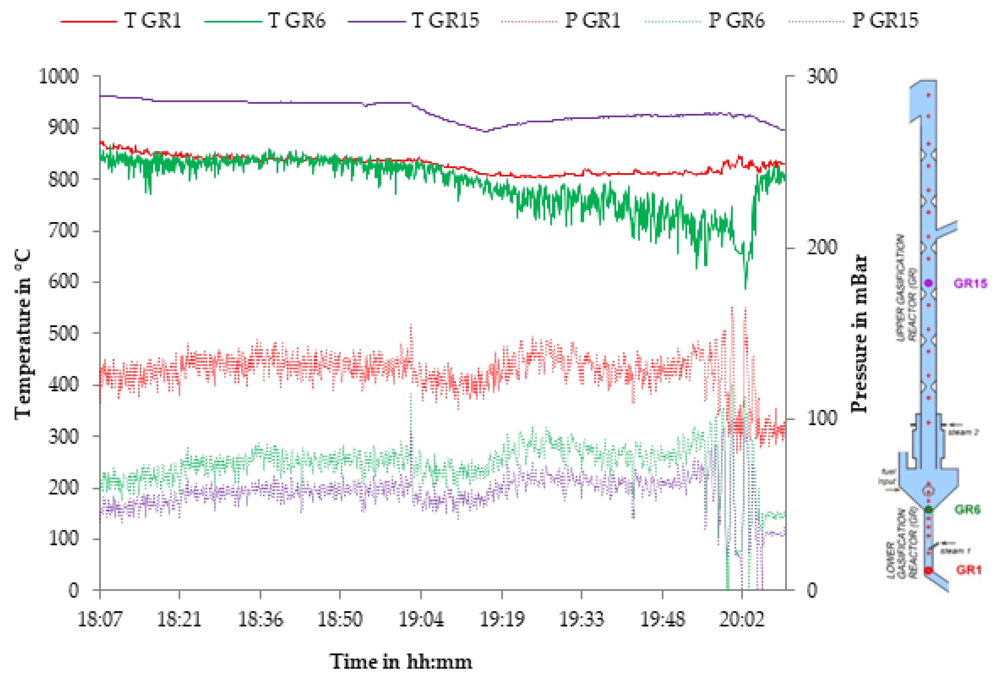 Energies 13 03935 g003
