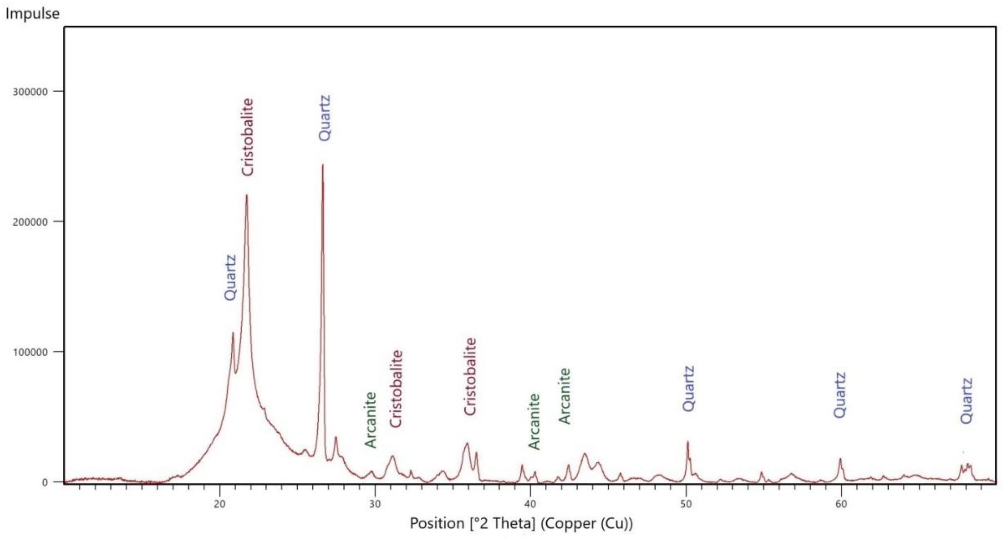 Energies 13 03935 g007