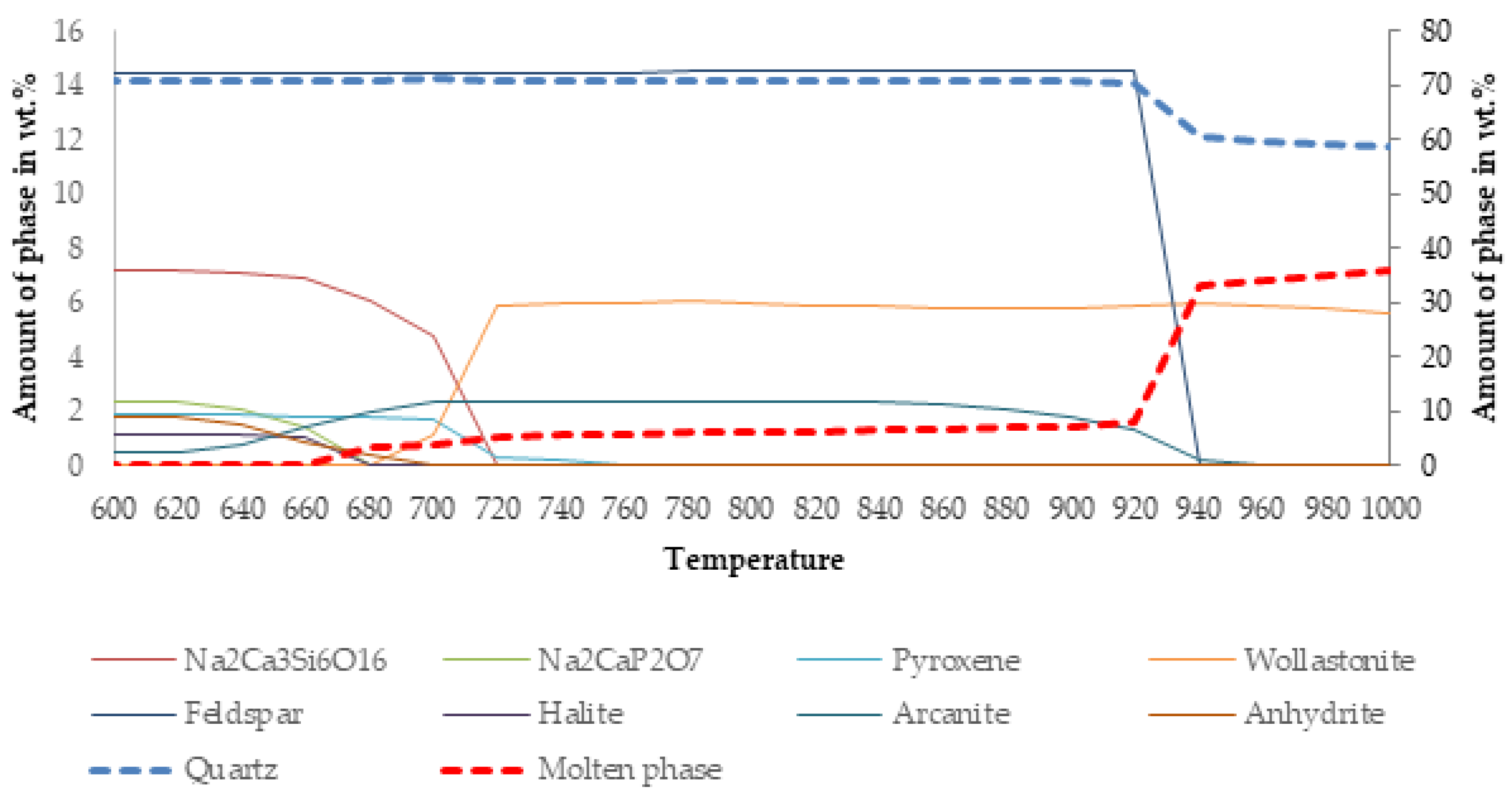 Energies 13 03935 g008