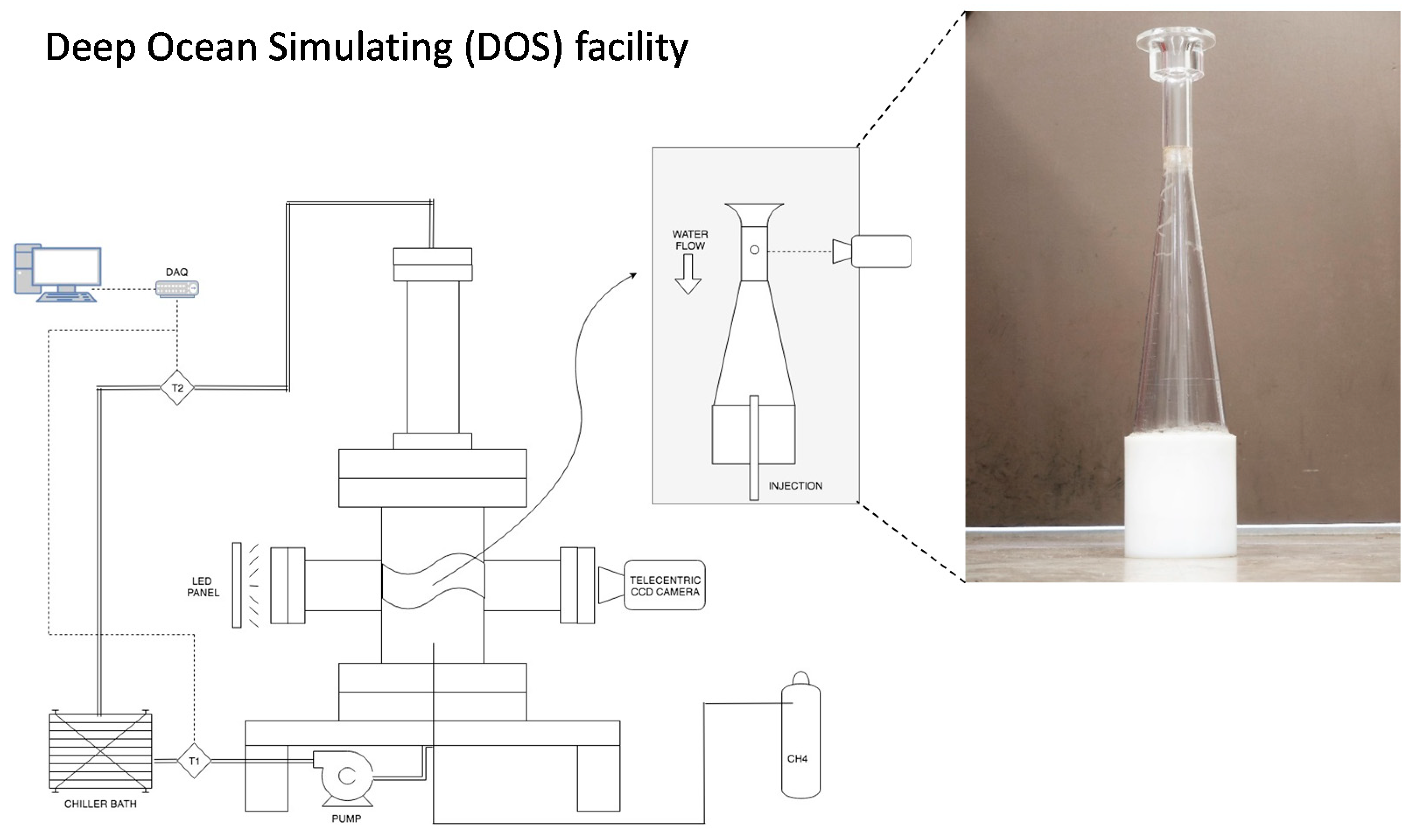 Energies 13 03938 g001 Energies 13 03938 g001