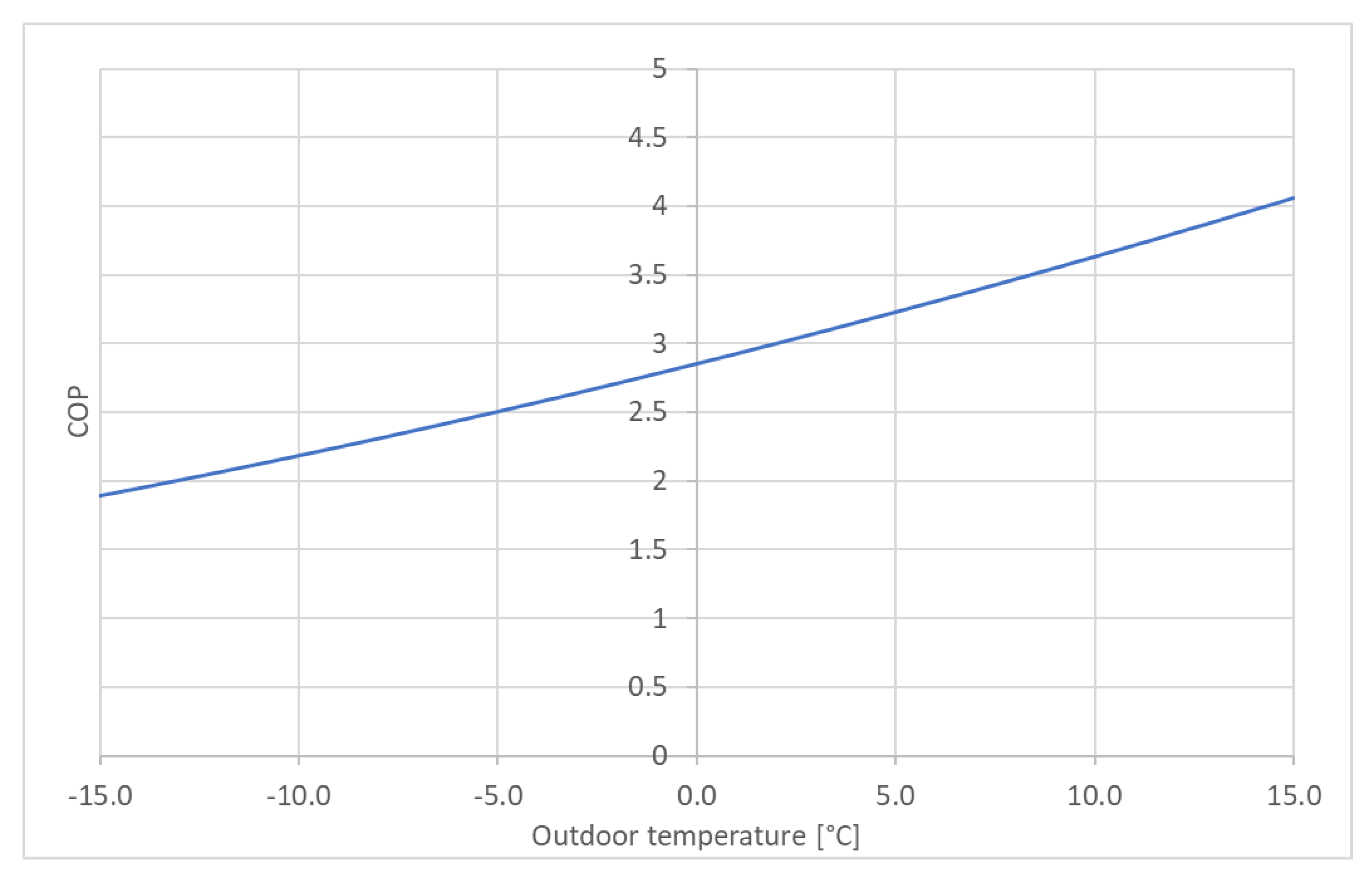 Energies 13 03939 g002