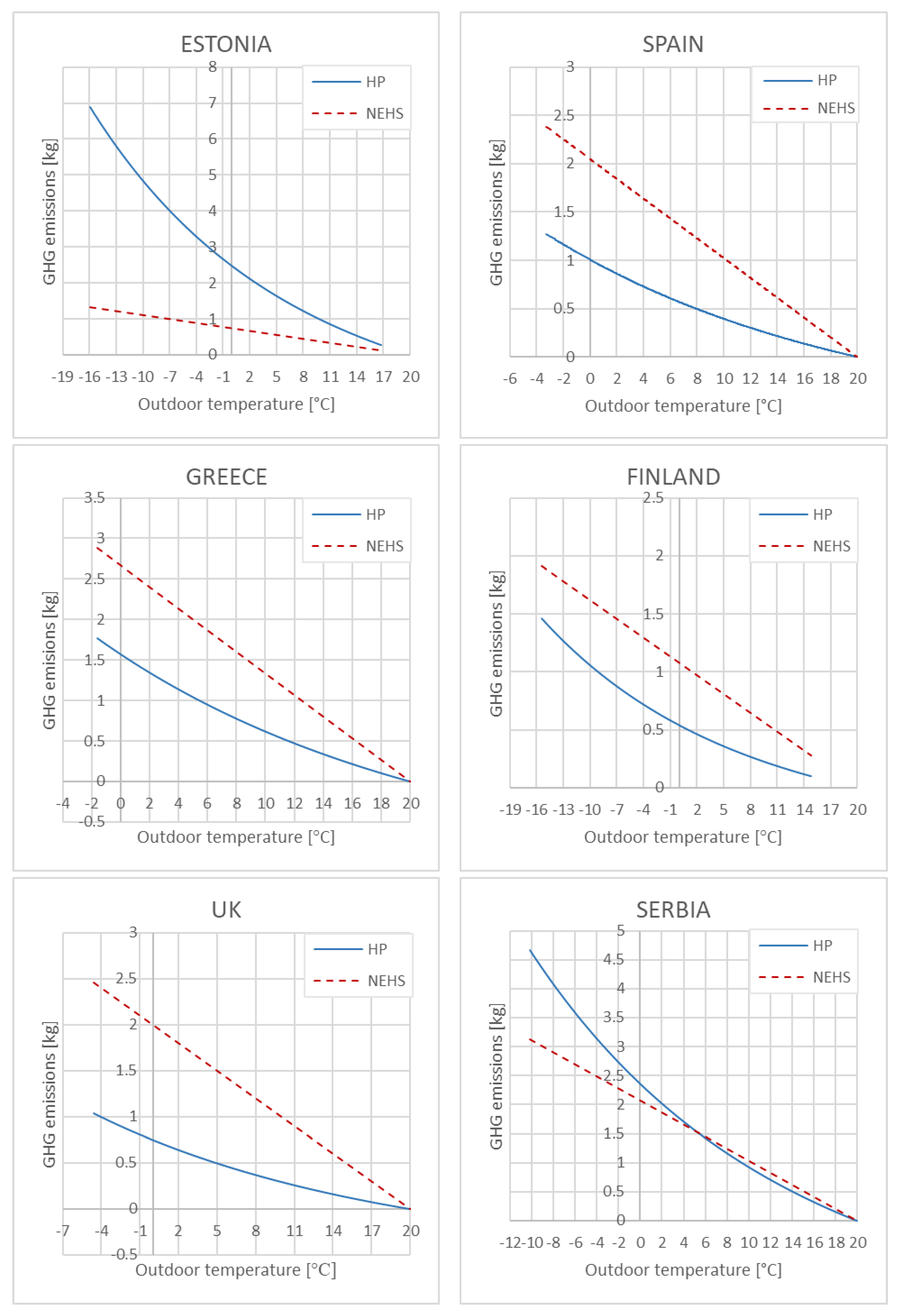 Energies 13 03939 g008