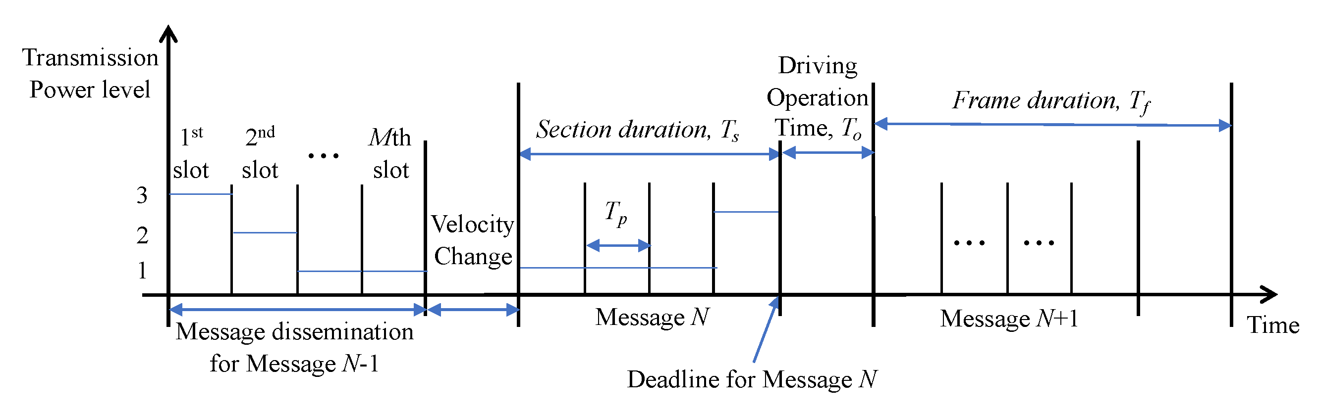 Energies 13 03940 g002 Energies 13 03940 g002