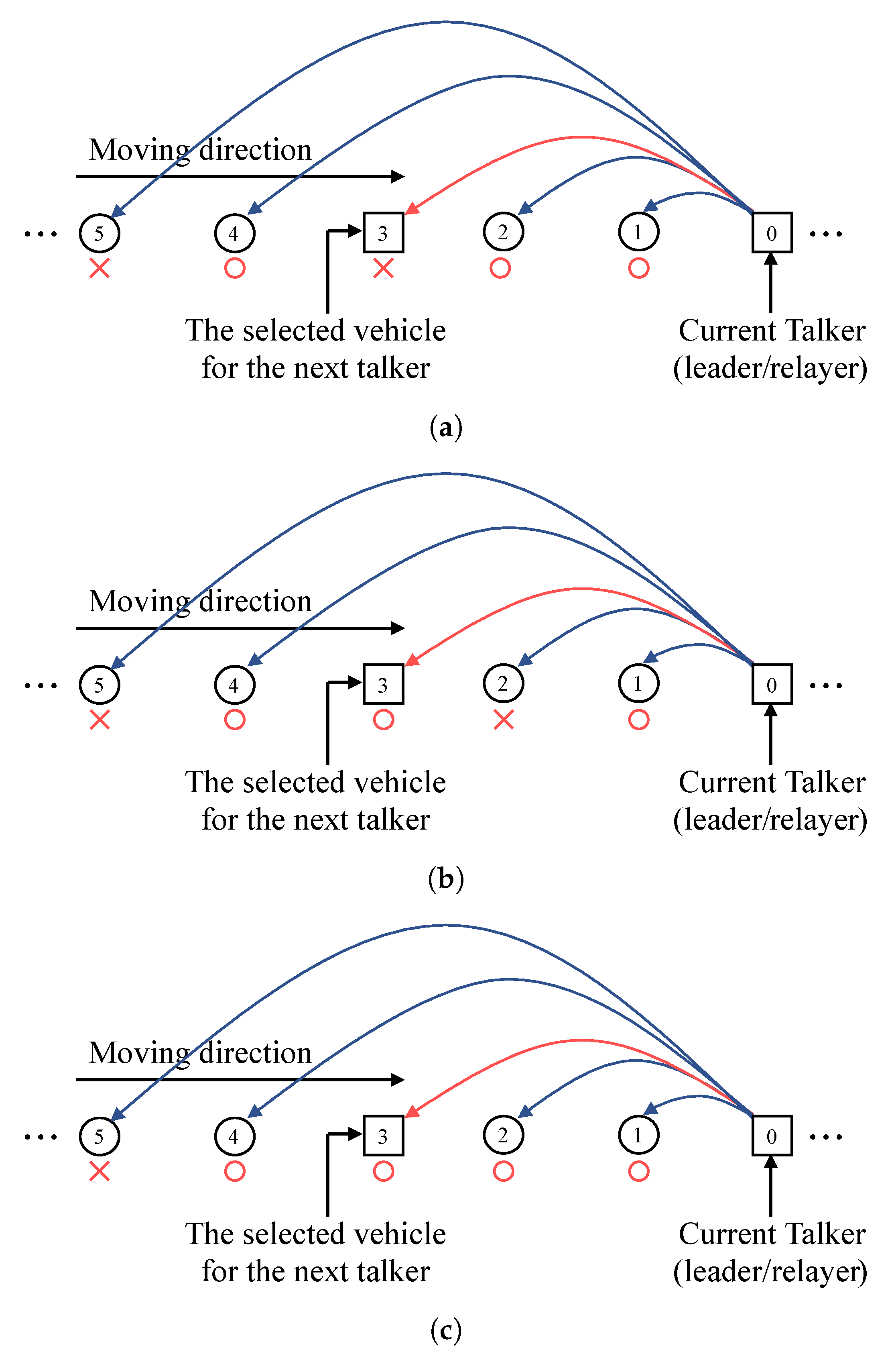 Energies 13 03940 g003 Energies 13 03940 g003