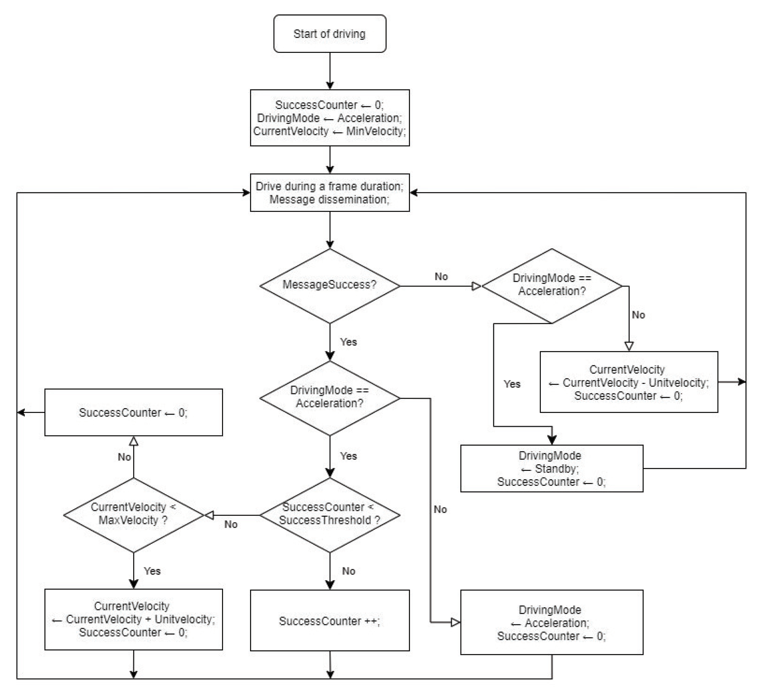 Energies 13 03940 g004 Energies 13 03940 g004