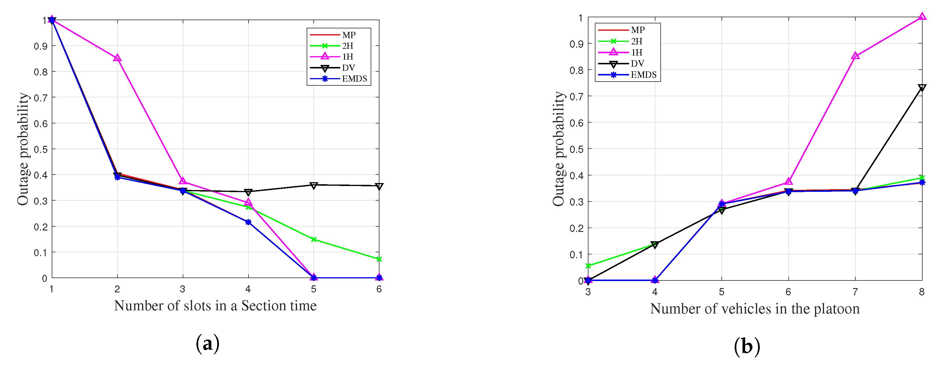 Energies 13 03940 g006 Energies 13 03940 g006