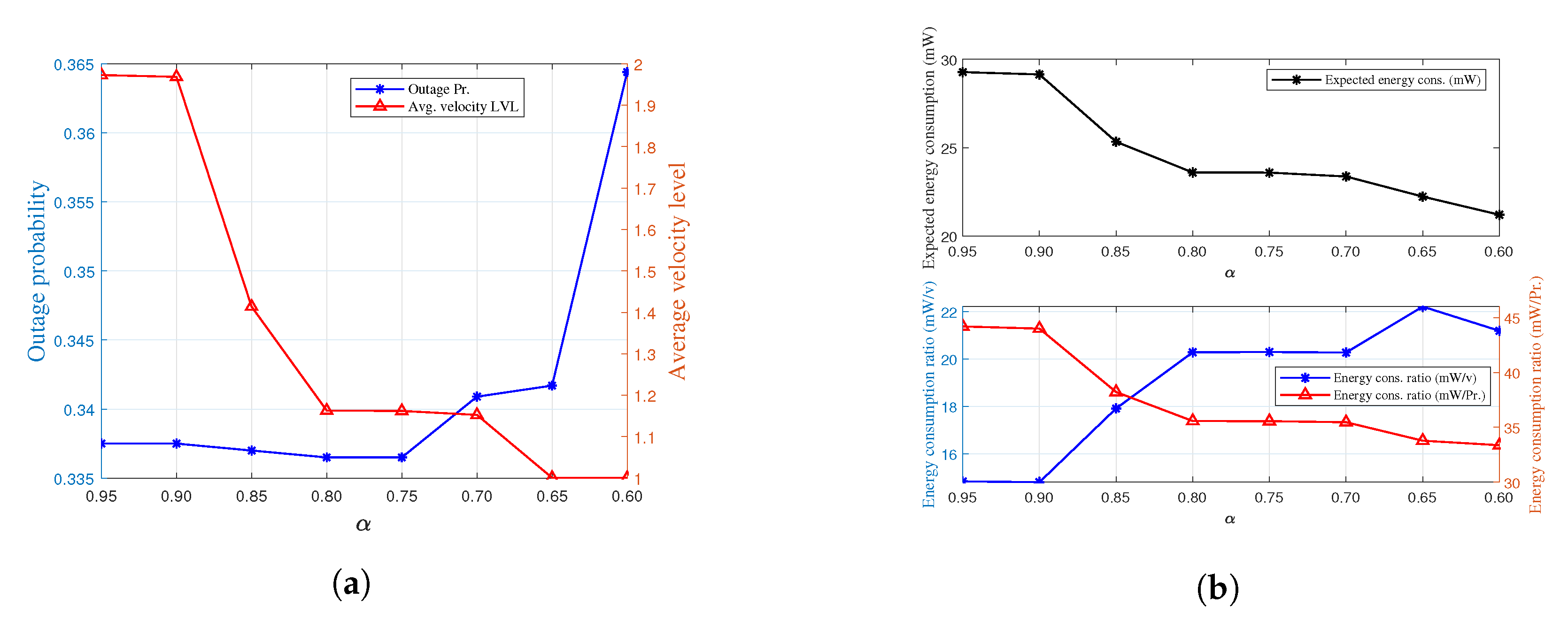Energies 13 03940 g009 Energies 13 03940 g009
