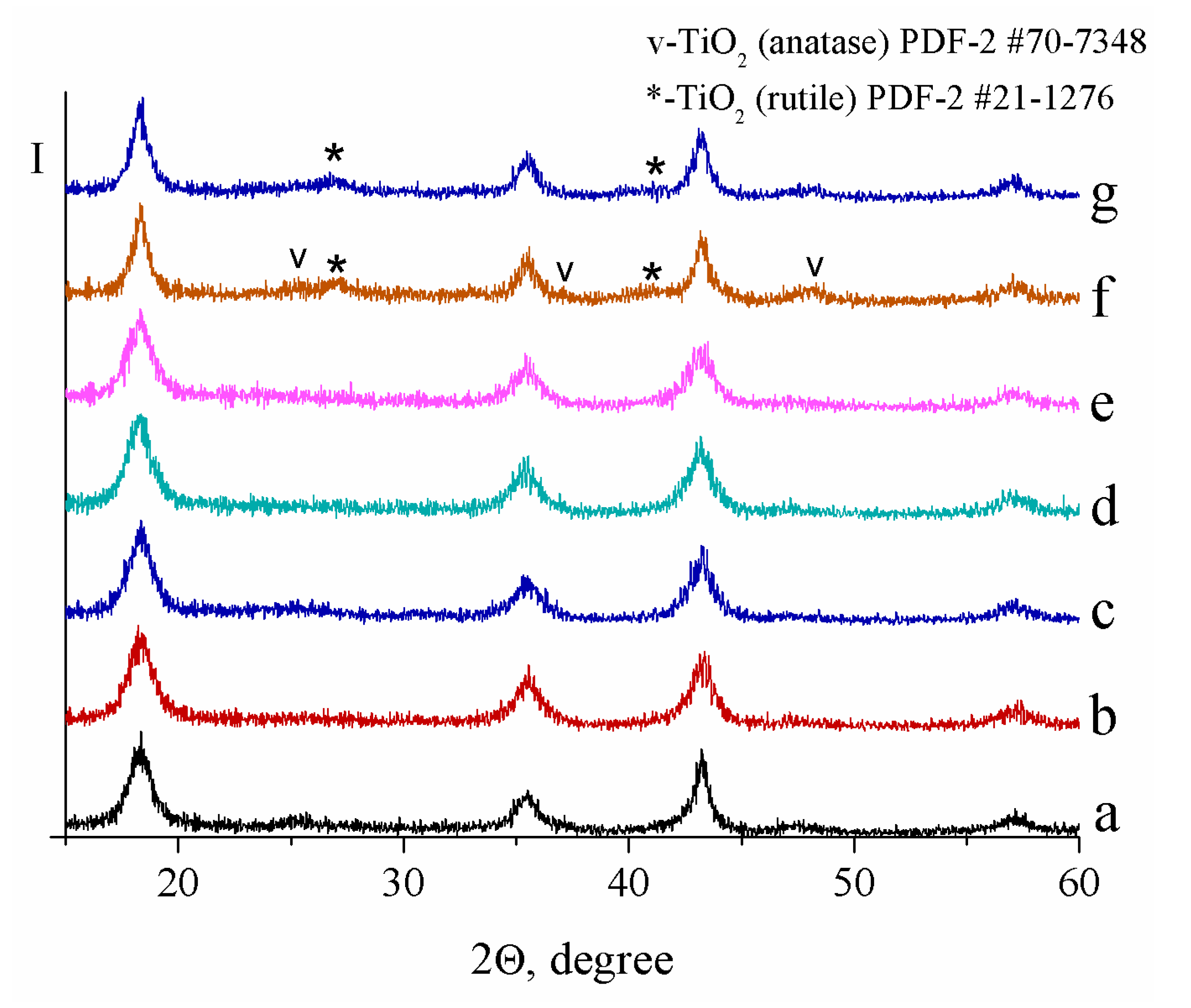 Energies 13 03941 g002 Energies 13 03941 g002