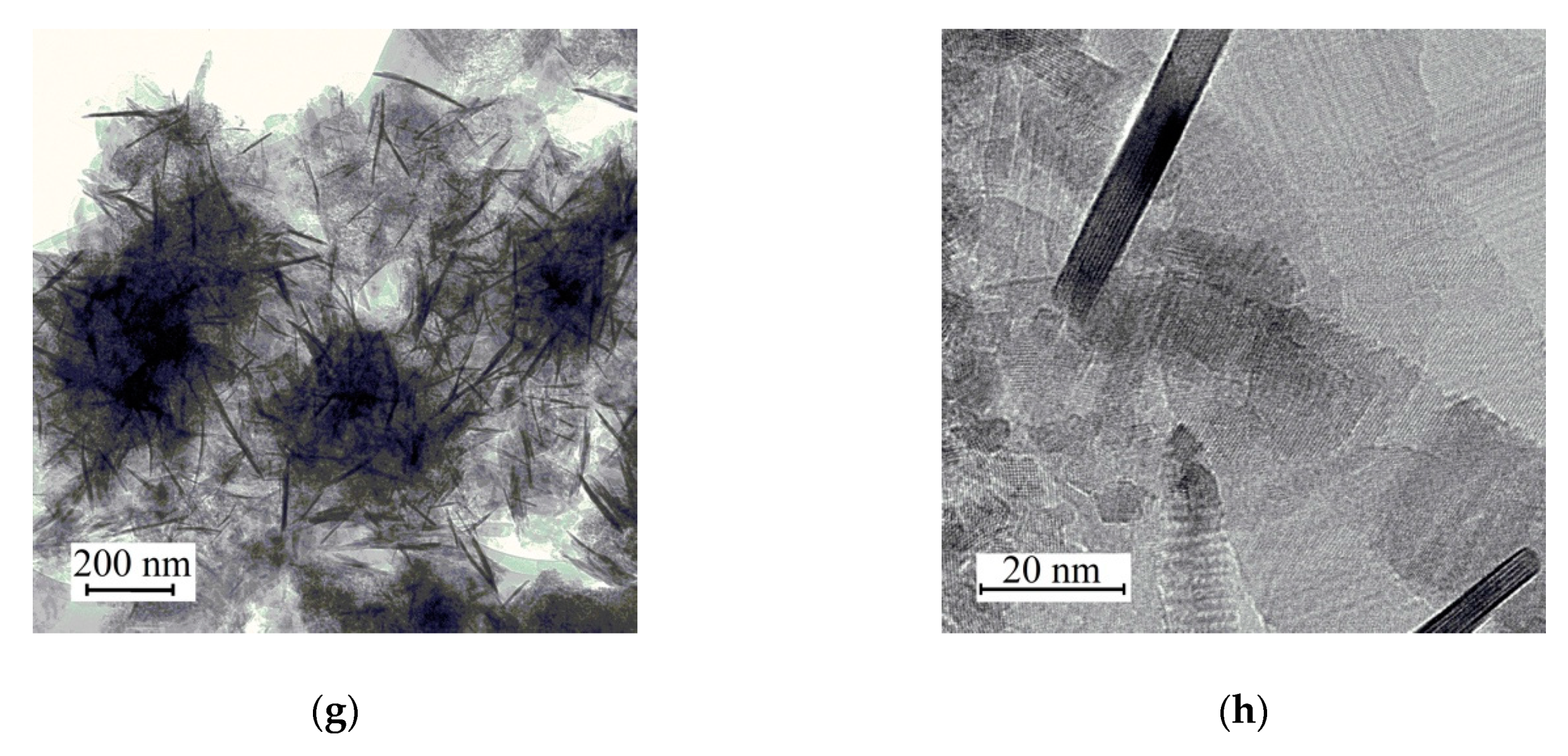 Energies 13 03941 g003b Energies 13 03941 g003b