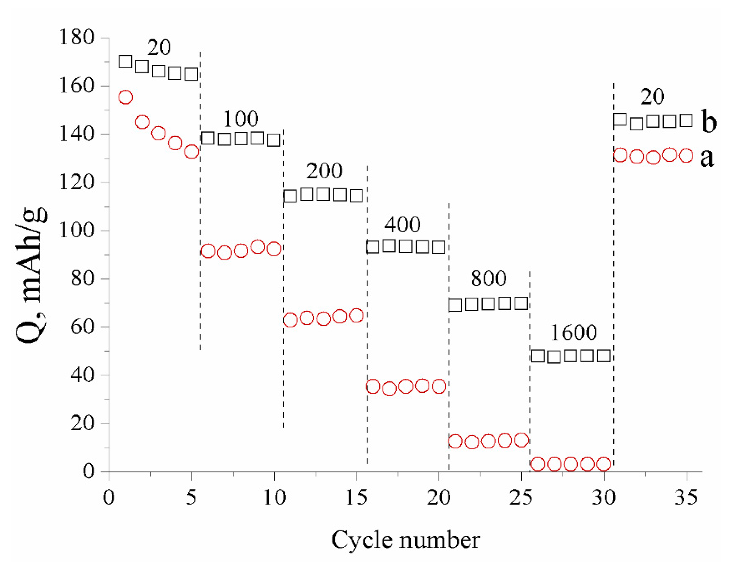 Energies 13 03941 g006 Energies 13 03941 g006