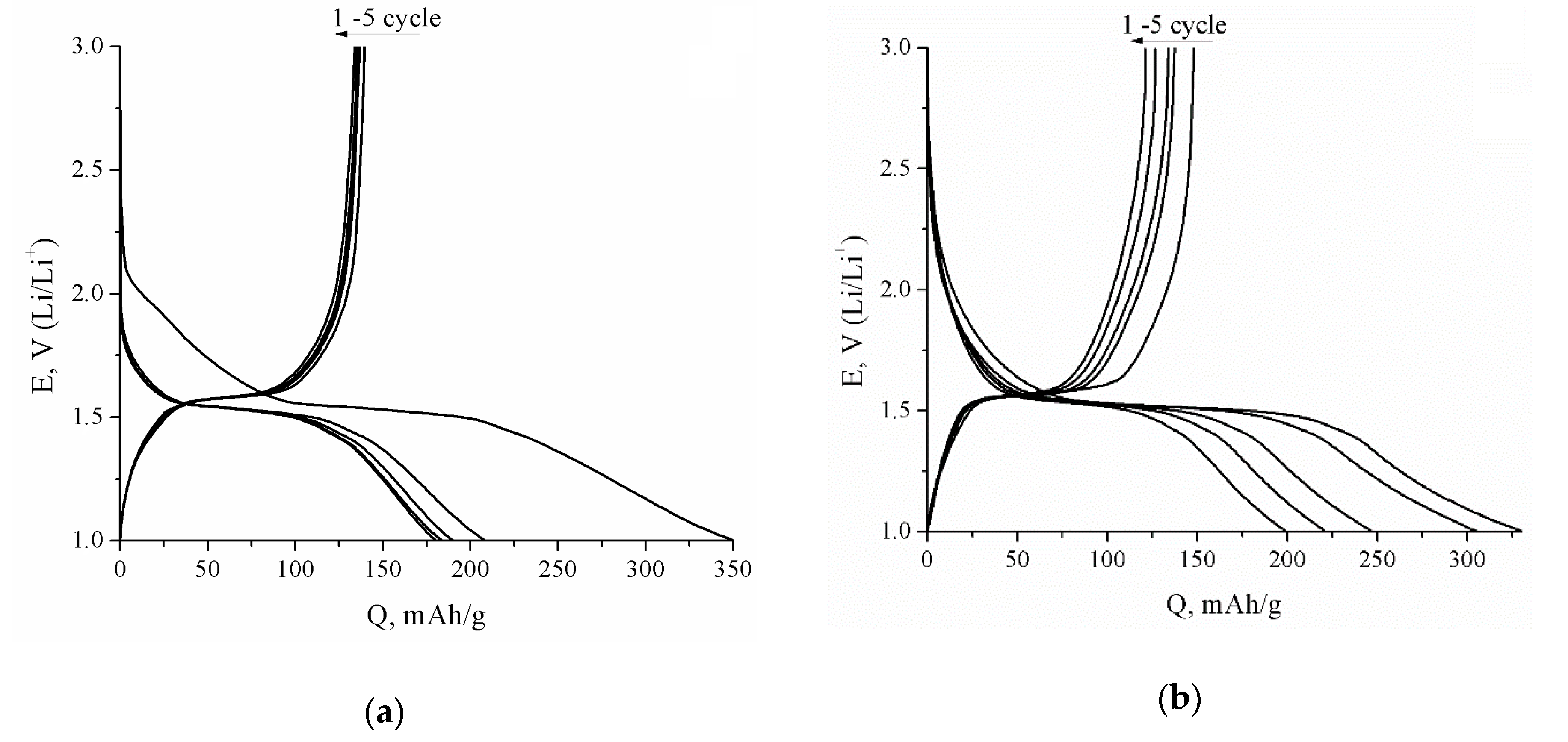 Energies 13 03941 g007a Energies 13 03941 g007a