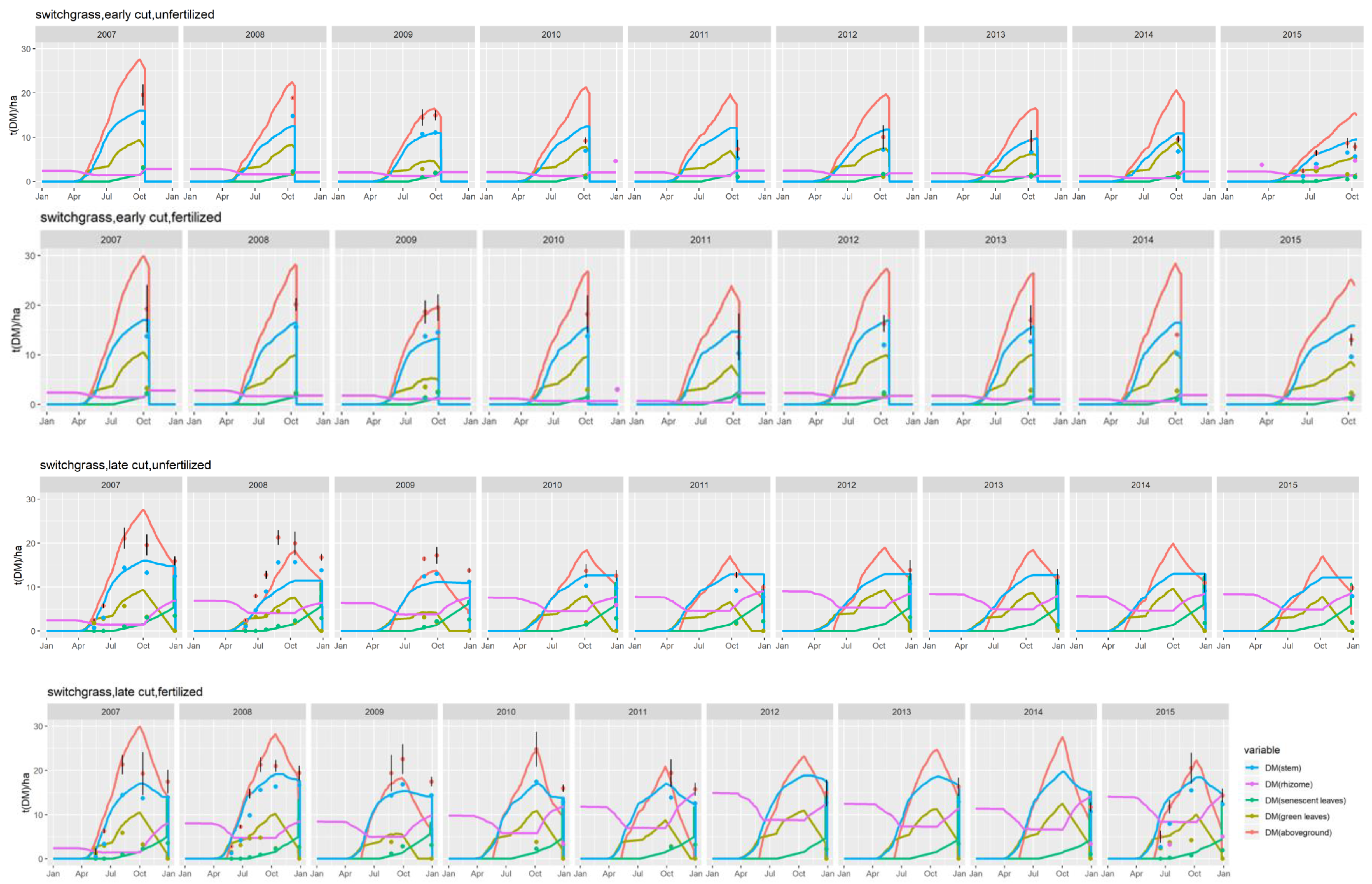 Energies 13 03942 g002