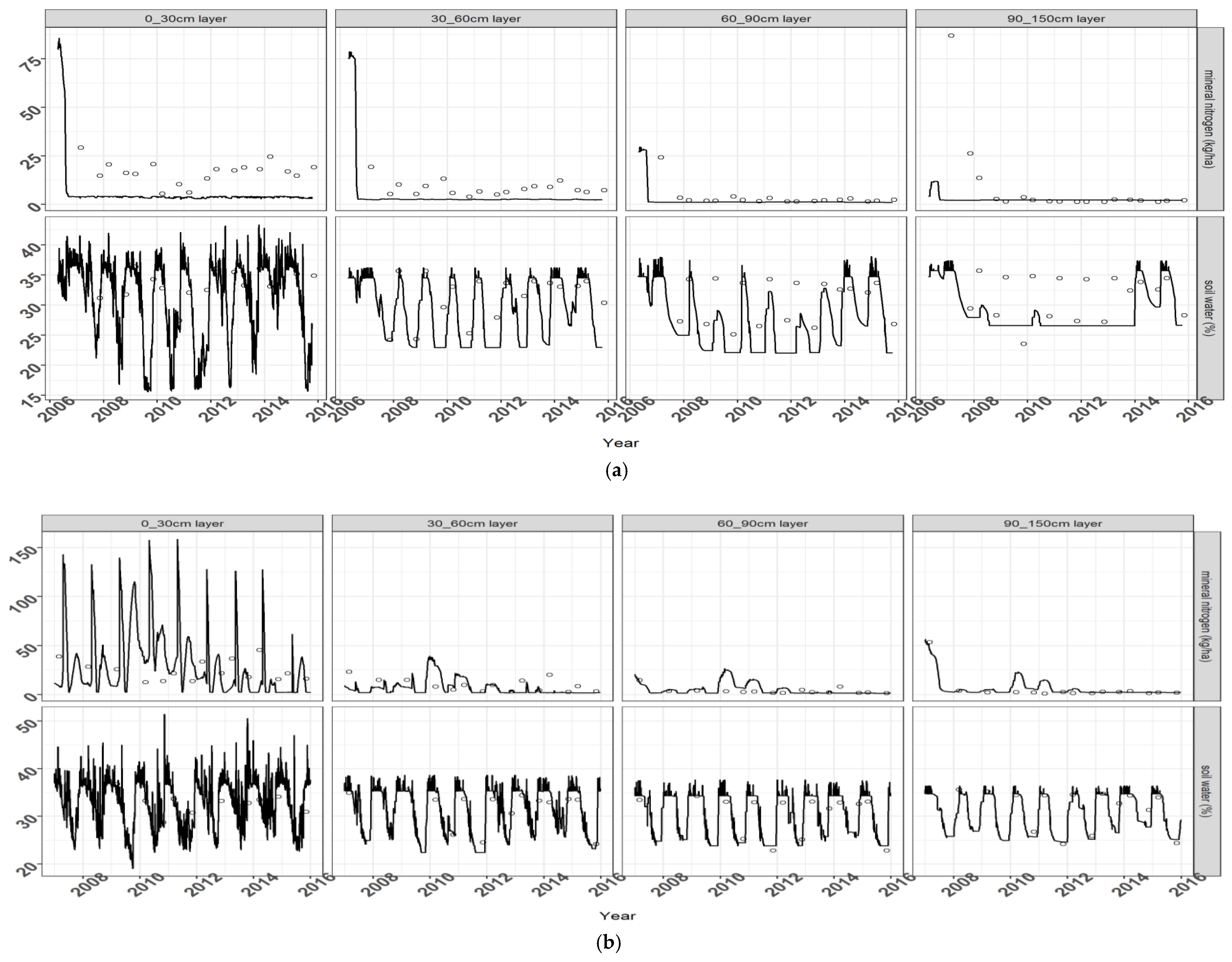 Energies 13 03942 g004