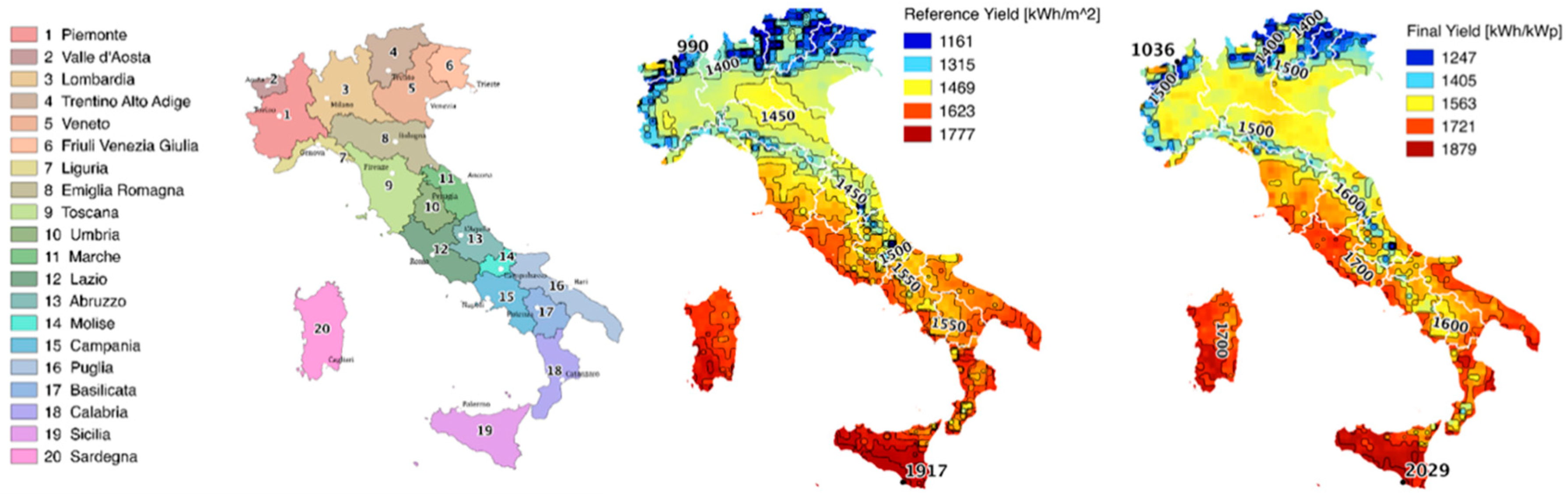 Energies 13 03945 g009