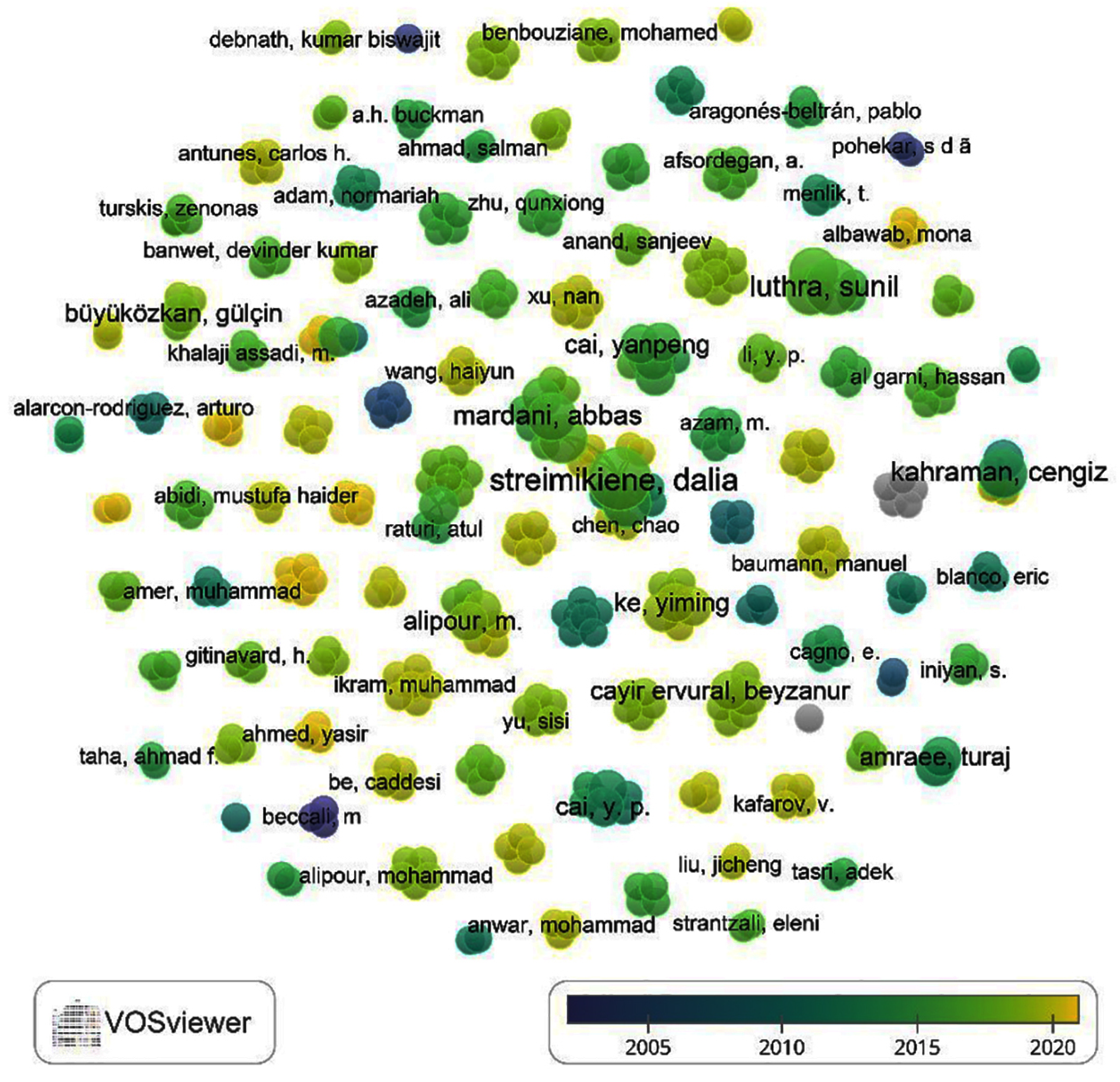 Energies 13 03947 g003 Energies 13 03947 g003