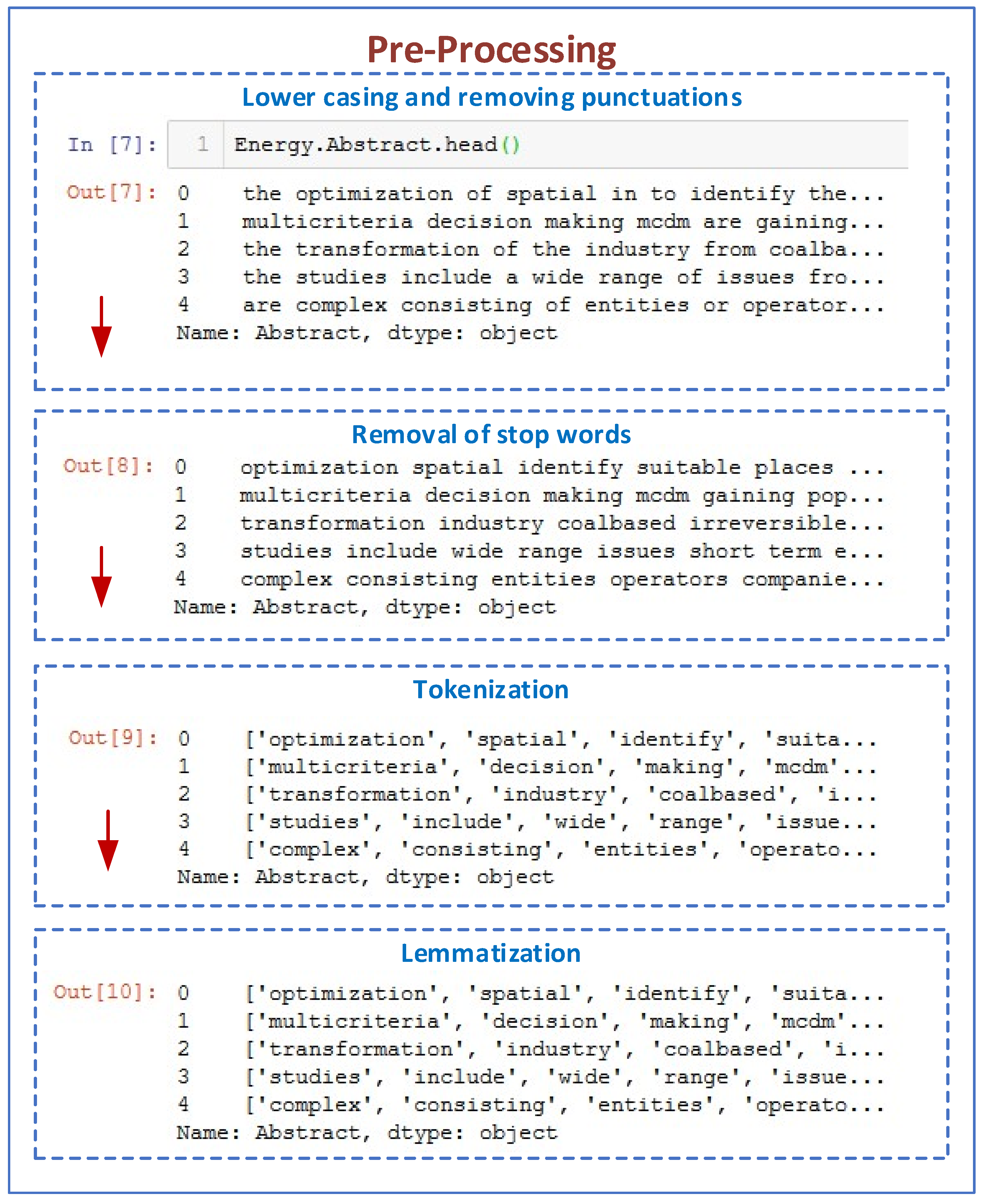 Energies 13 03947 g004 Energies 13 03947 g004
