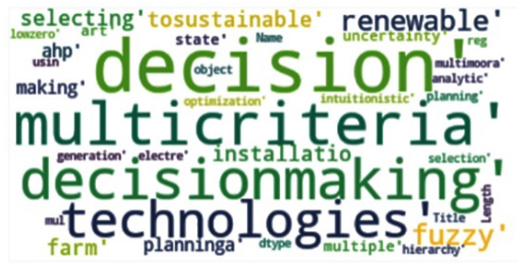 Energies 13 03947 g005 Energies 13 03947 g005