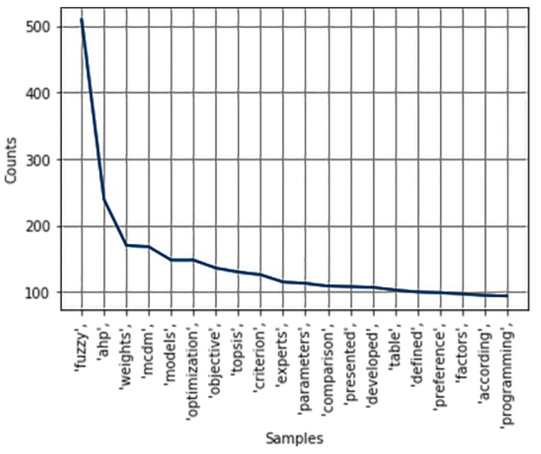Energies 13 03947 g008 Energies 13 03947 g008