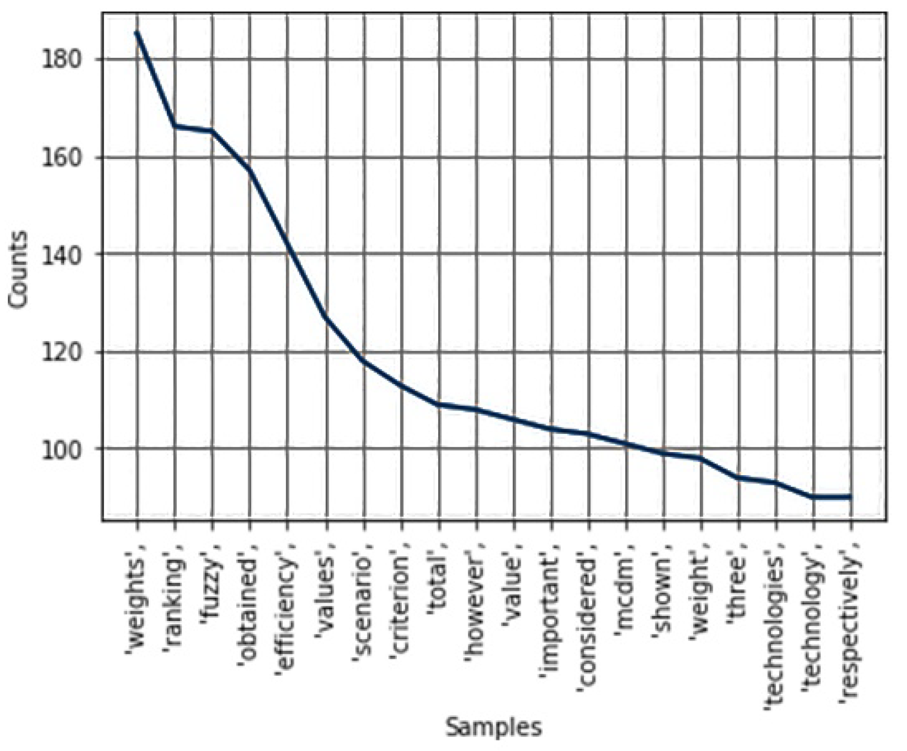 Energies 13 03947 g010 Energies 13 03947 g010