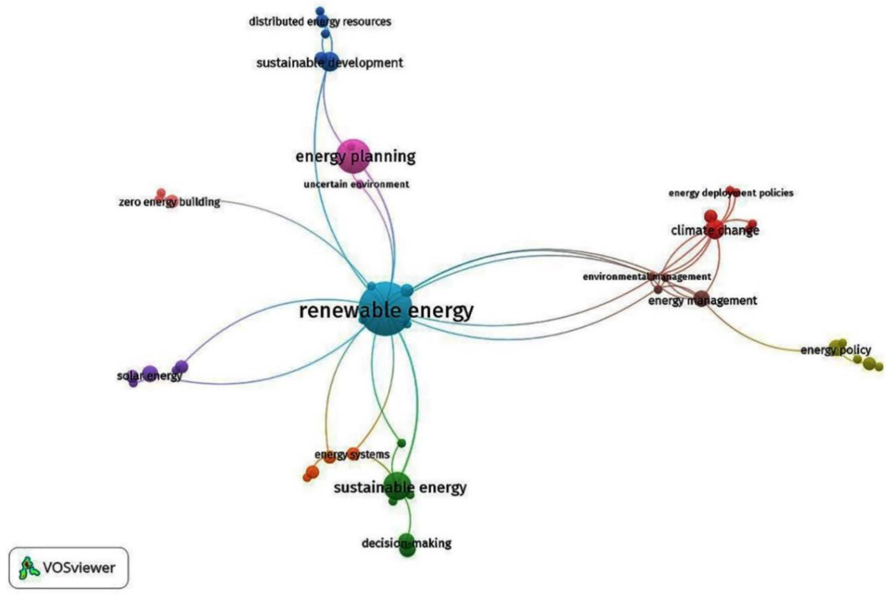 Energies 13 03947 g015 Energies 13 03947 g015
