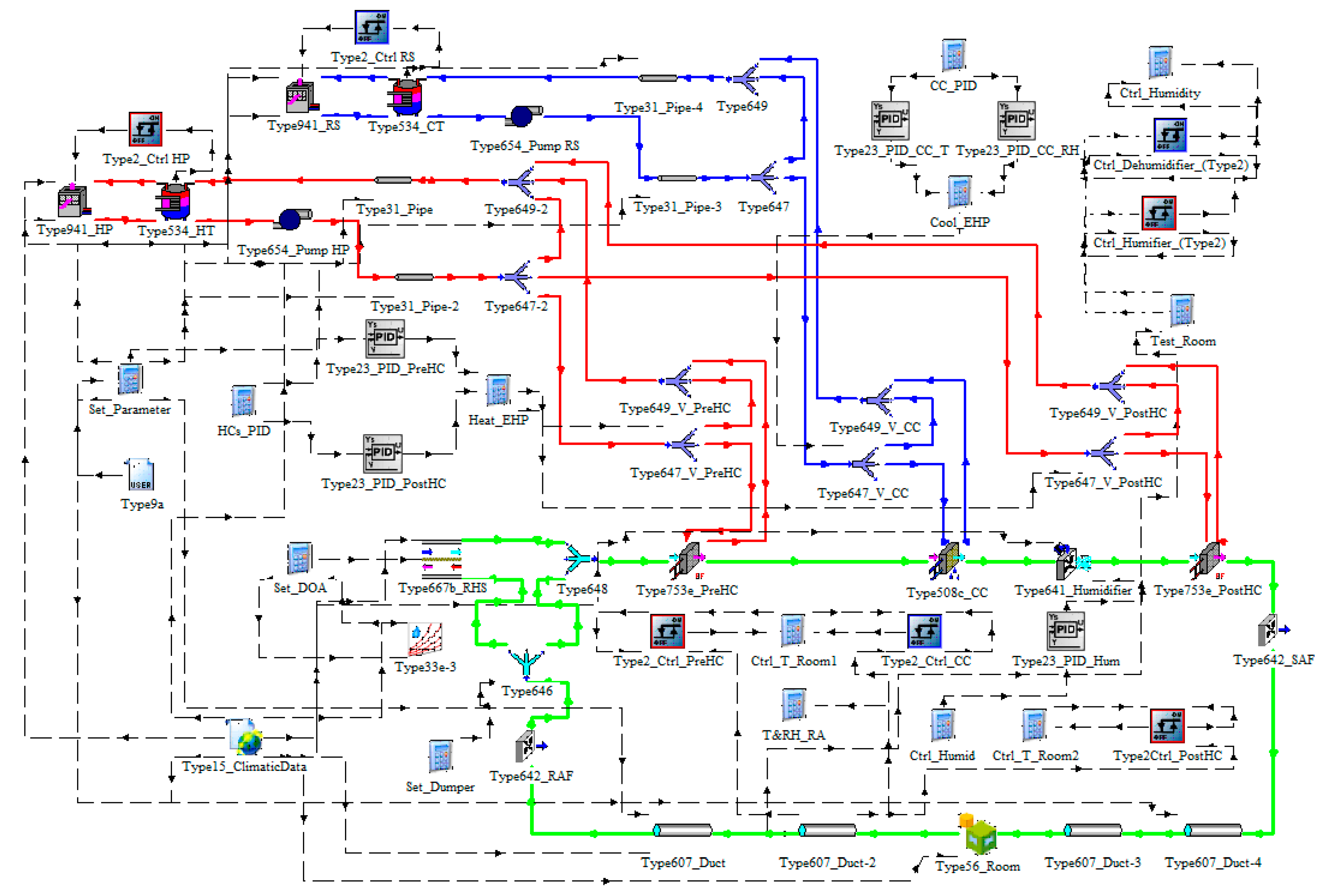 Energies 13 03948 g005