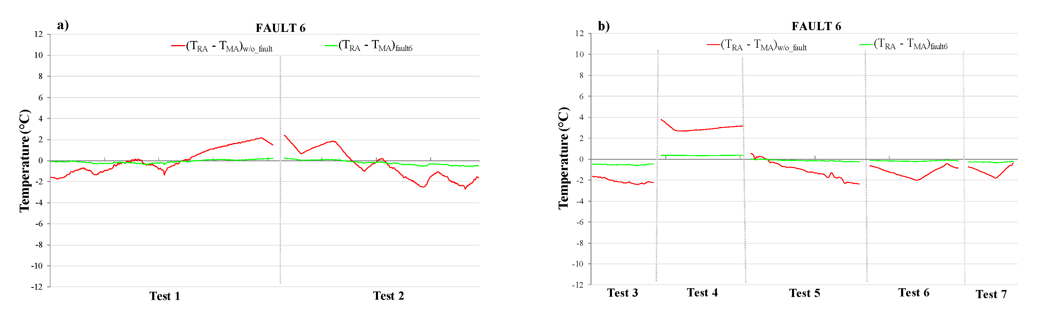 Energies 13 03948 g012
