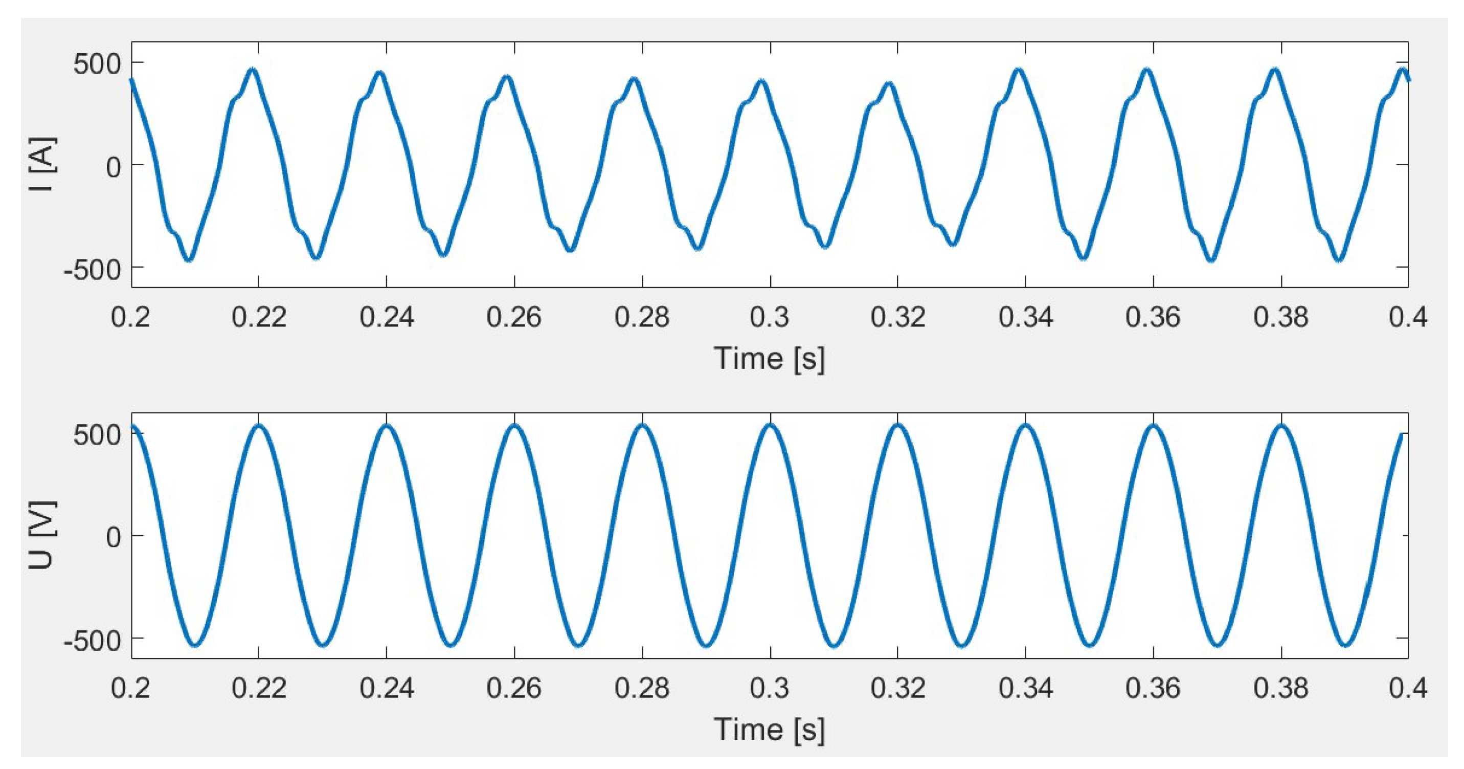 Energies 13 03951 g012