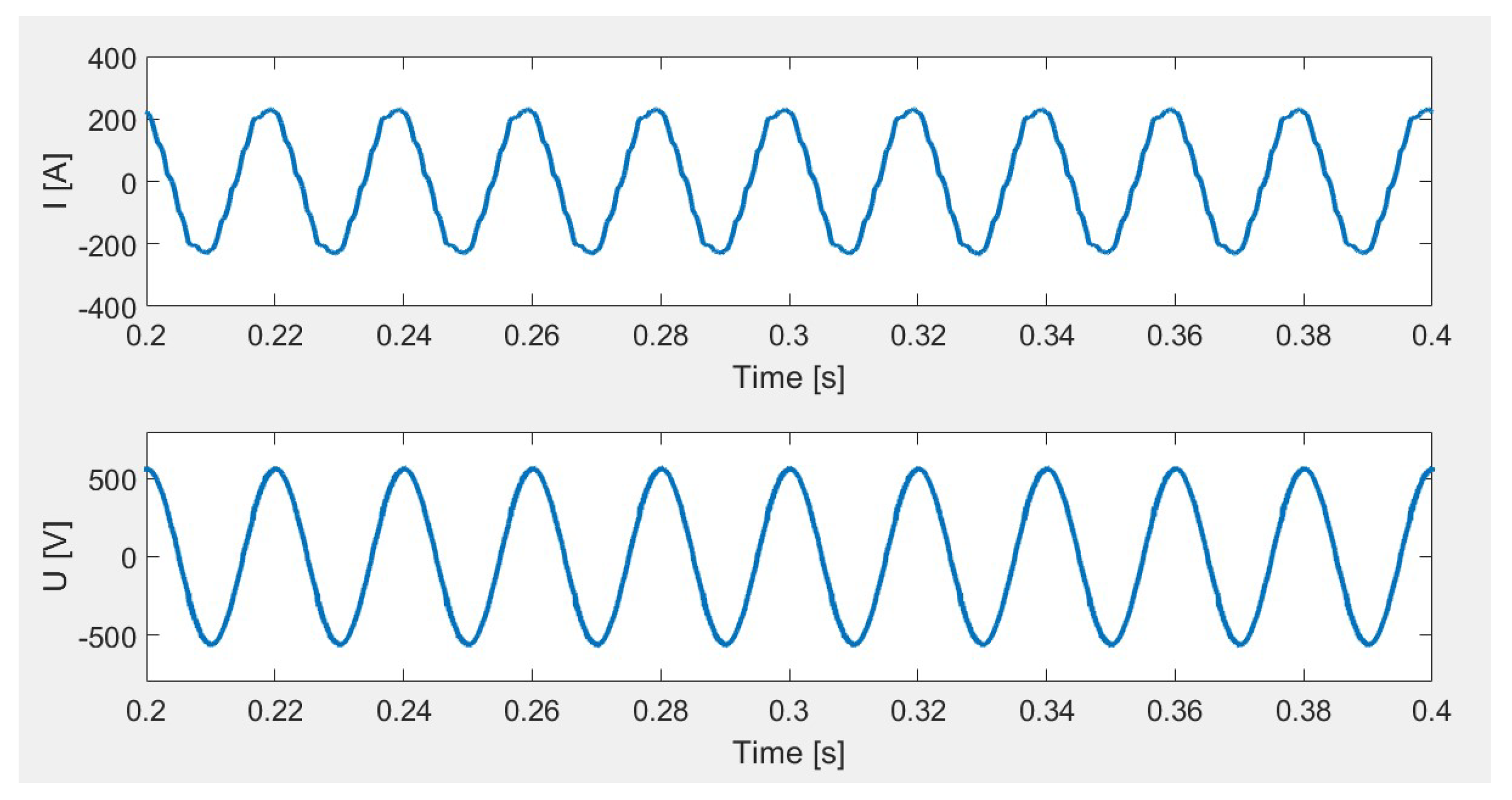 Energies 13 03951 g013