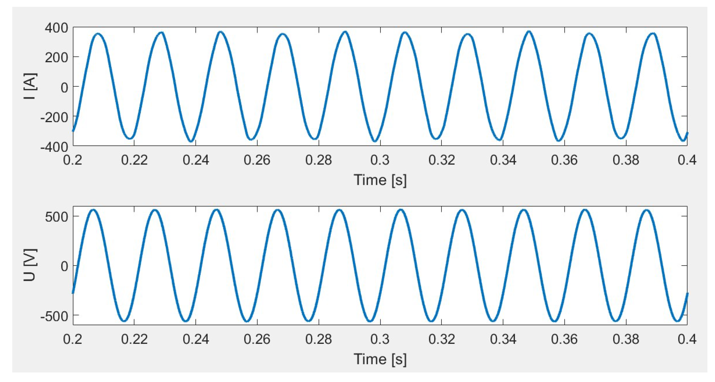 Energies 13 03951 g014