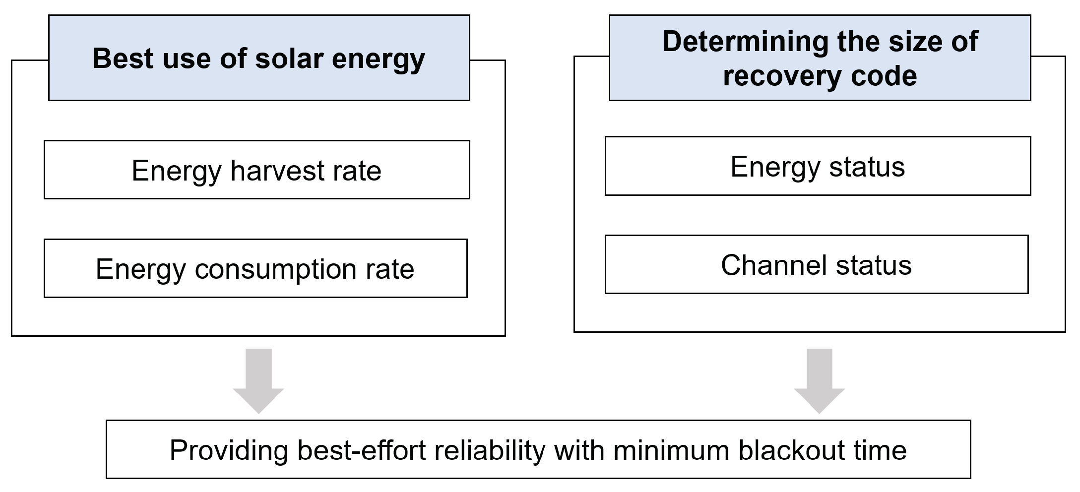 Energies 13 03952 g001 Energies 13 03952 g001