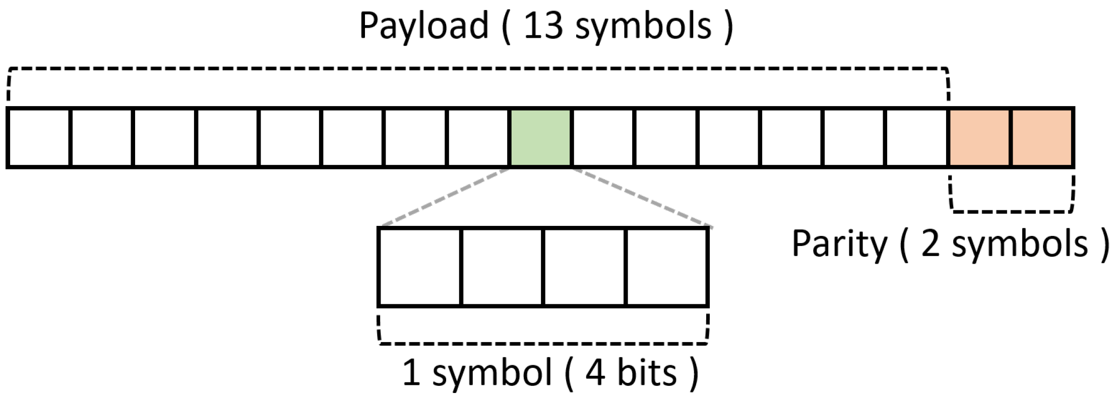 Energies 13 03952 g004 Energies 13 03952 g004