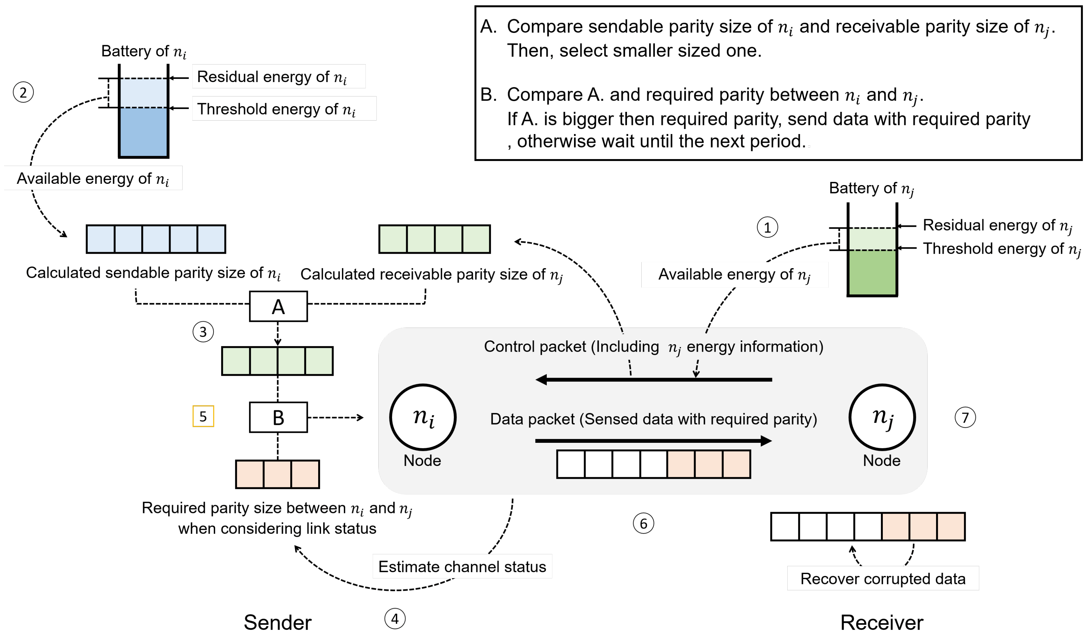 Energies 13 03952 g005 Energies 13 03952 g005