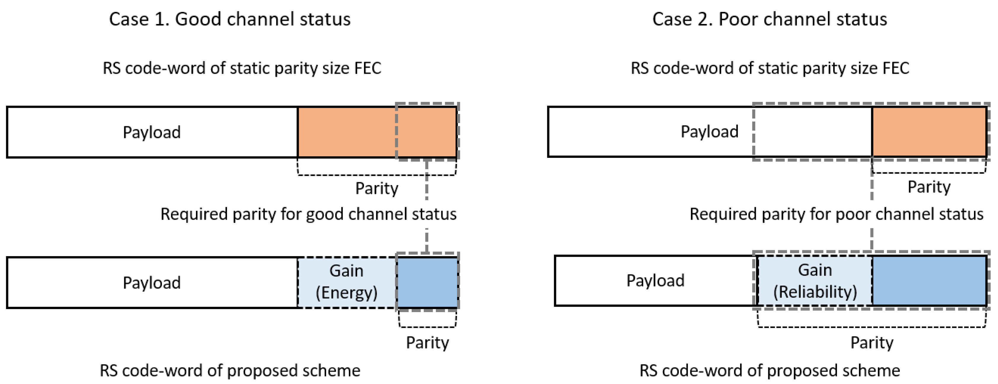 Energies 13 03952 g007 Energies 13 03952 g007
