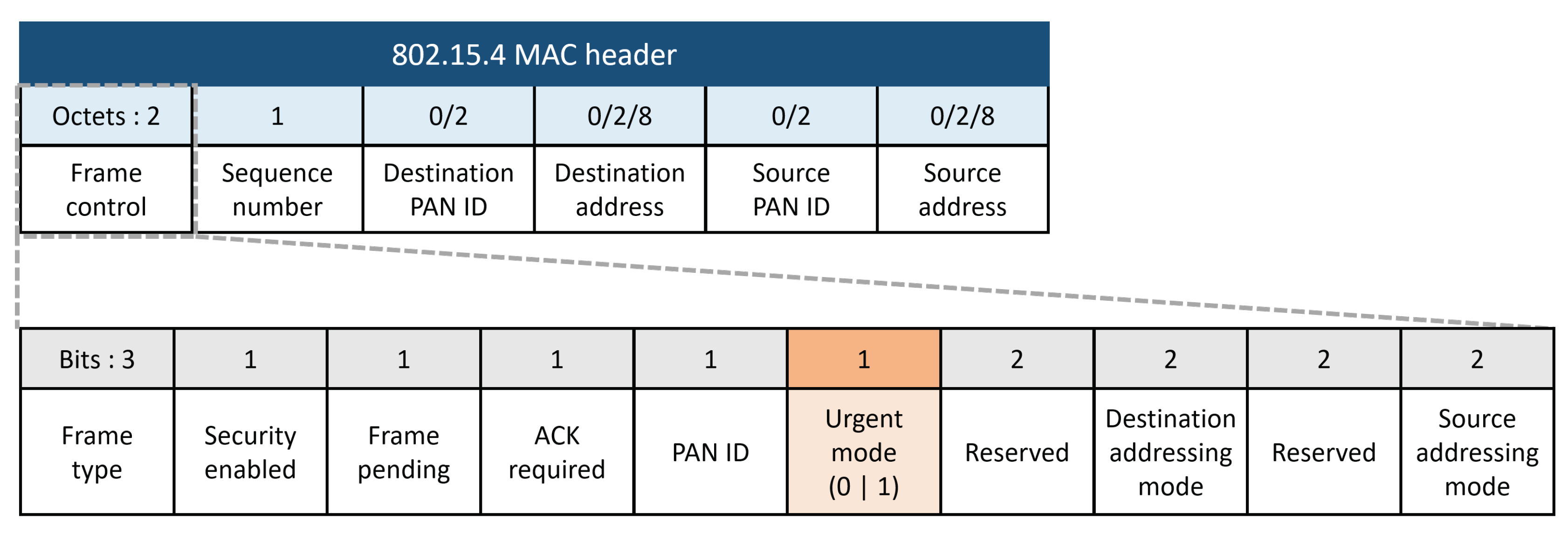 Energies 13 03952 g008 Energies 13 03952 g008