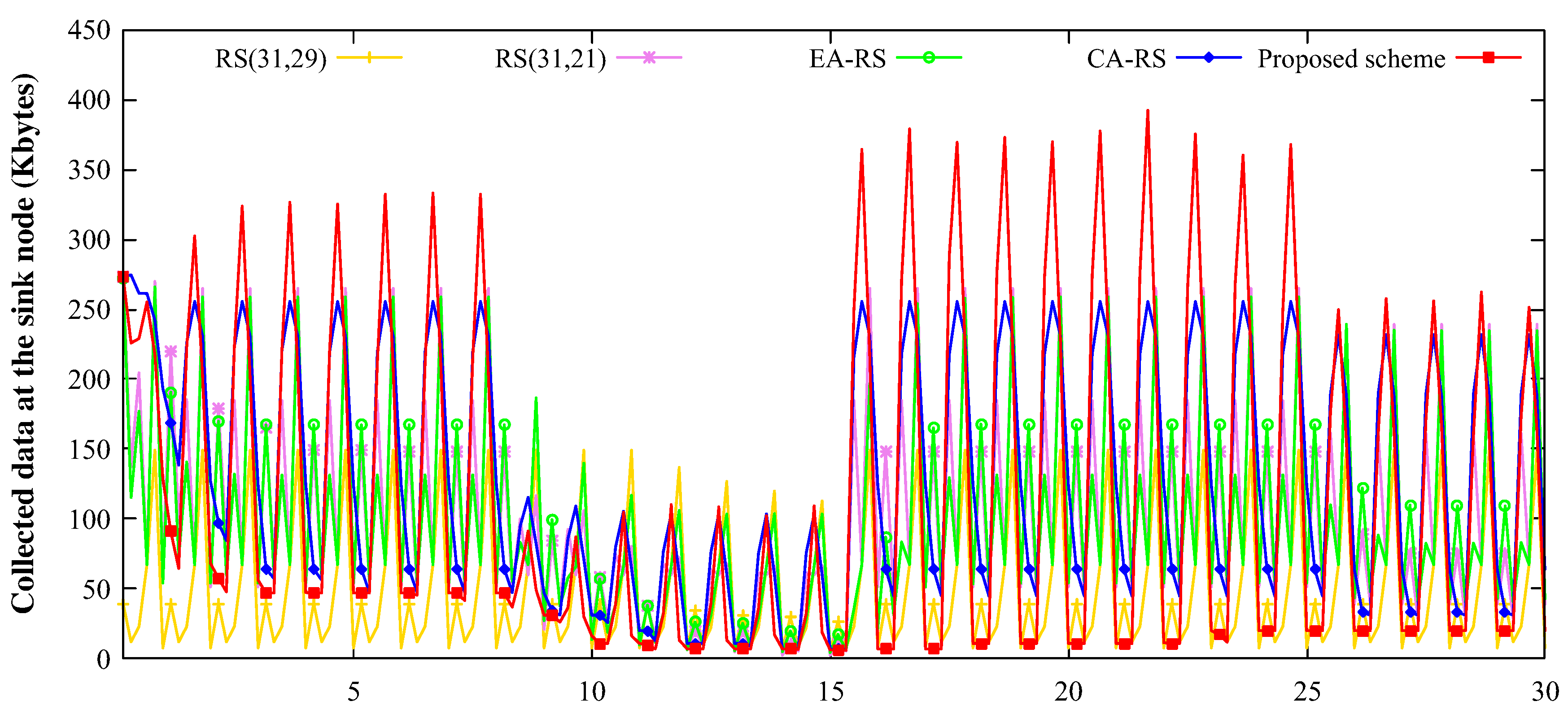 Energies 13 03952 g010 Energies 13 03952 g010