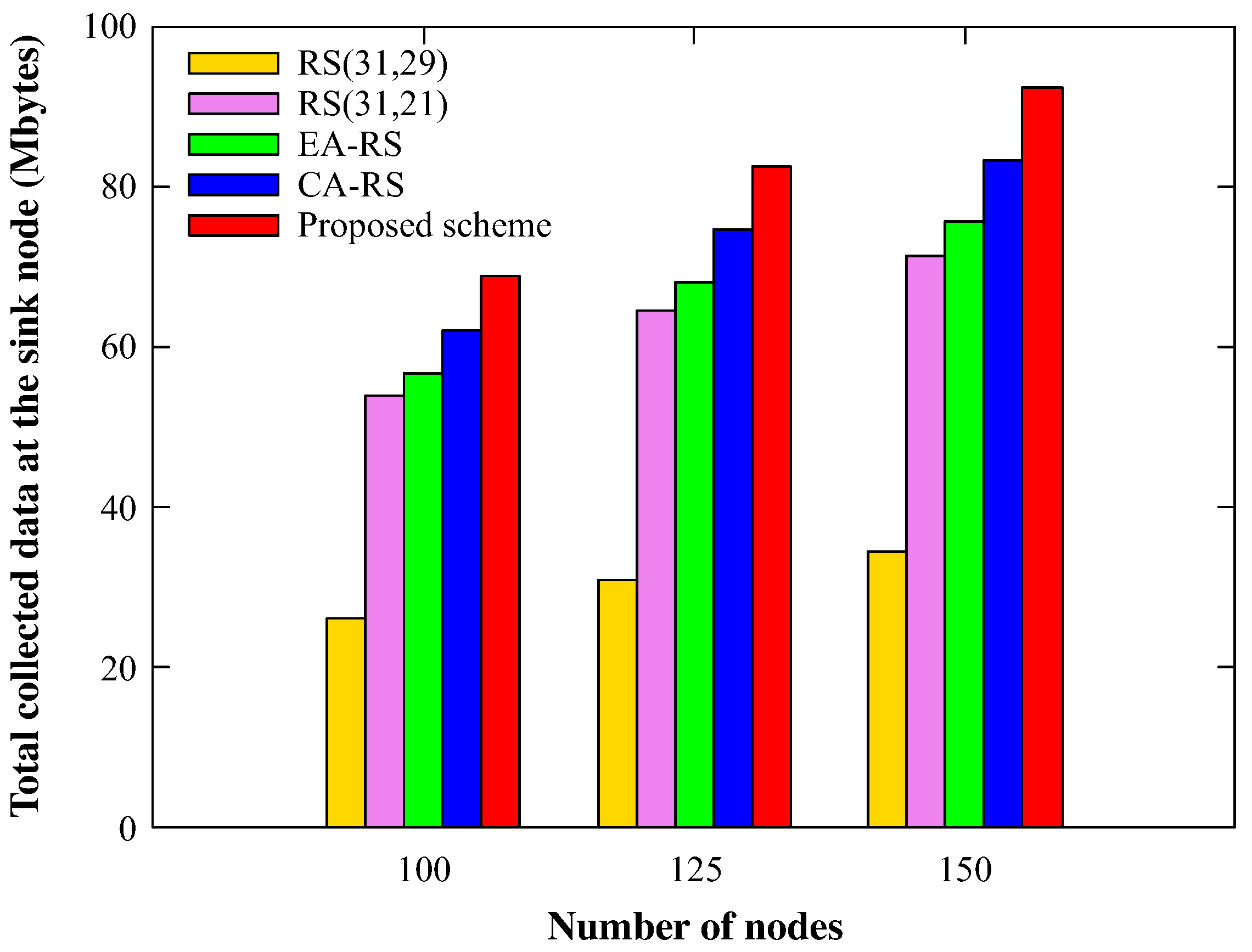 Energies 13 03952 g013 Energies 13 03952 g013