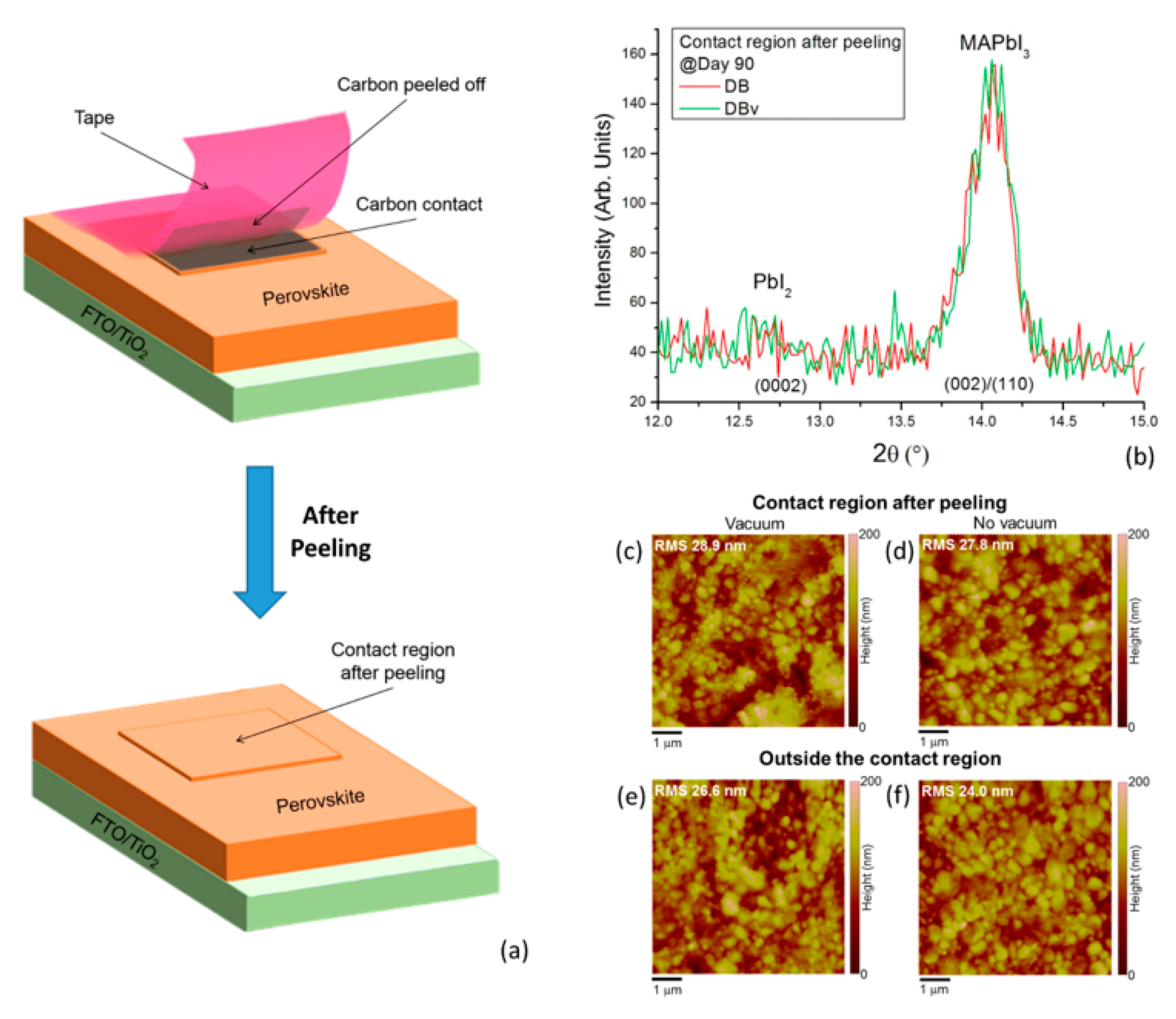 Energies 13 03953 g003