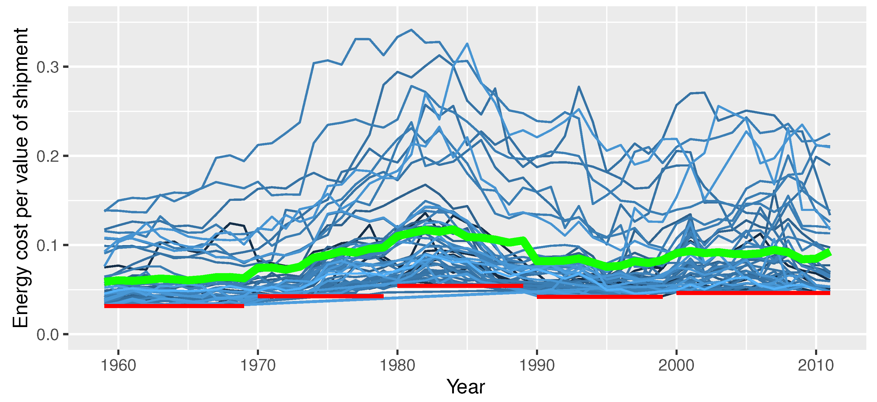 Energies 13 03954 g002 Energies 13 03954 g002