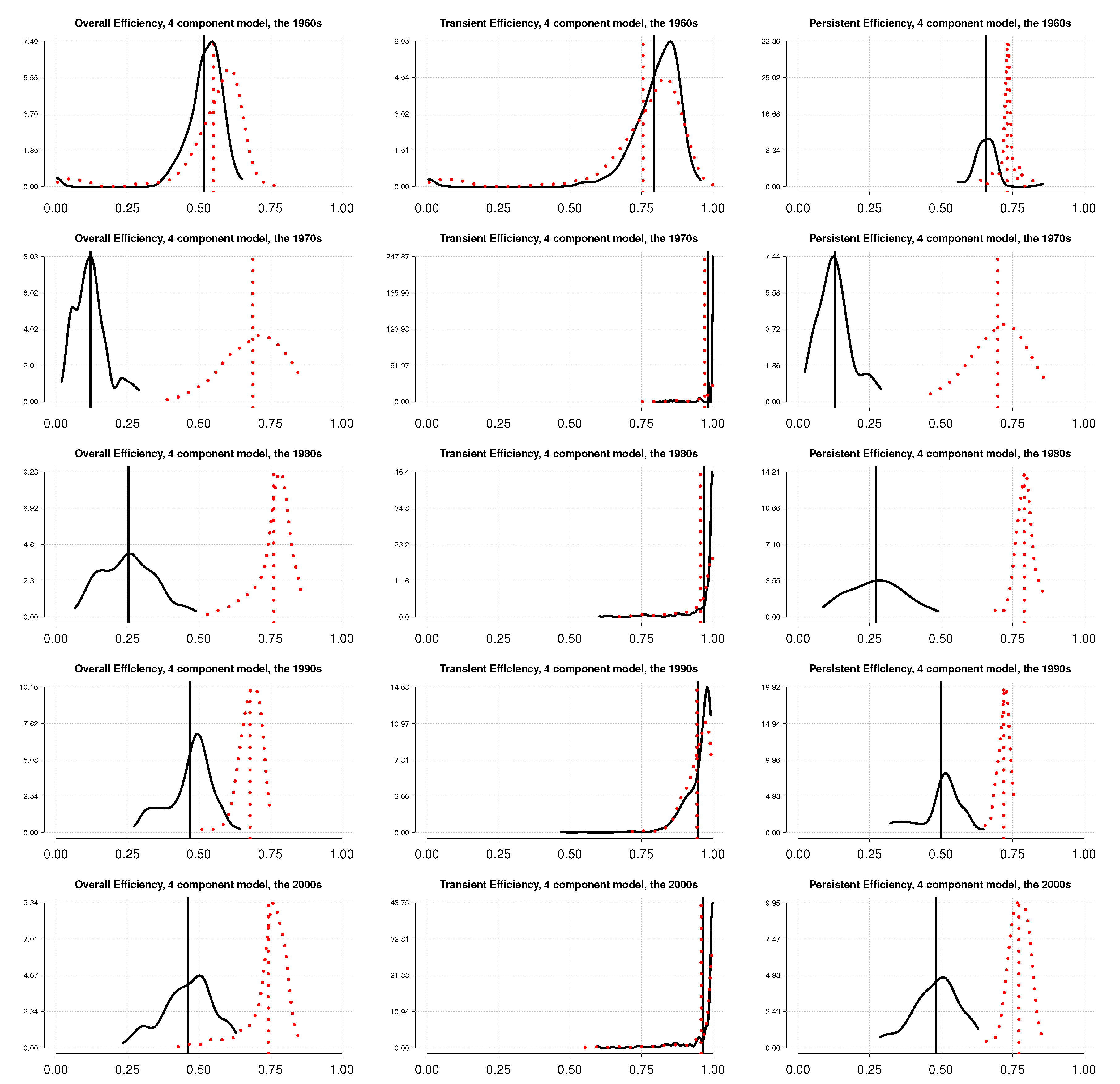 Energies 13 03954 g005 Energies 13 03954 g005