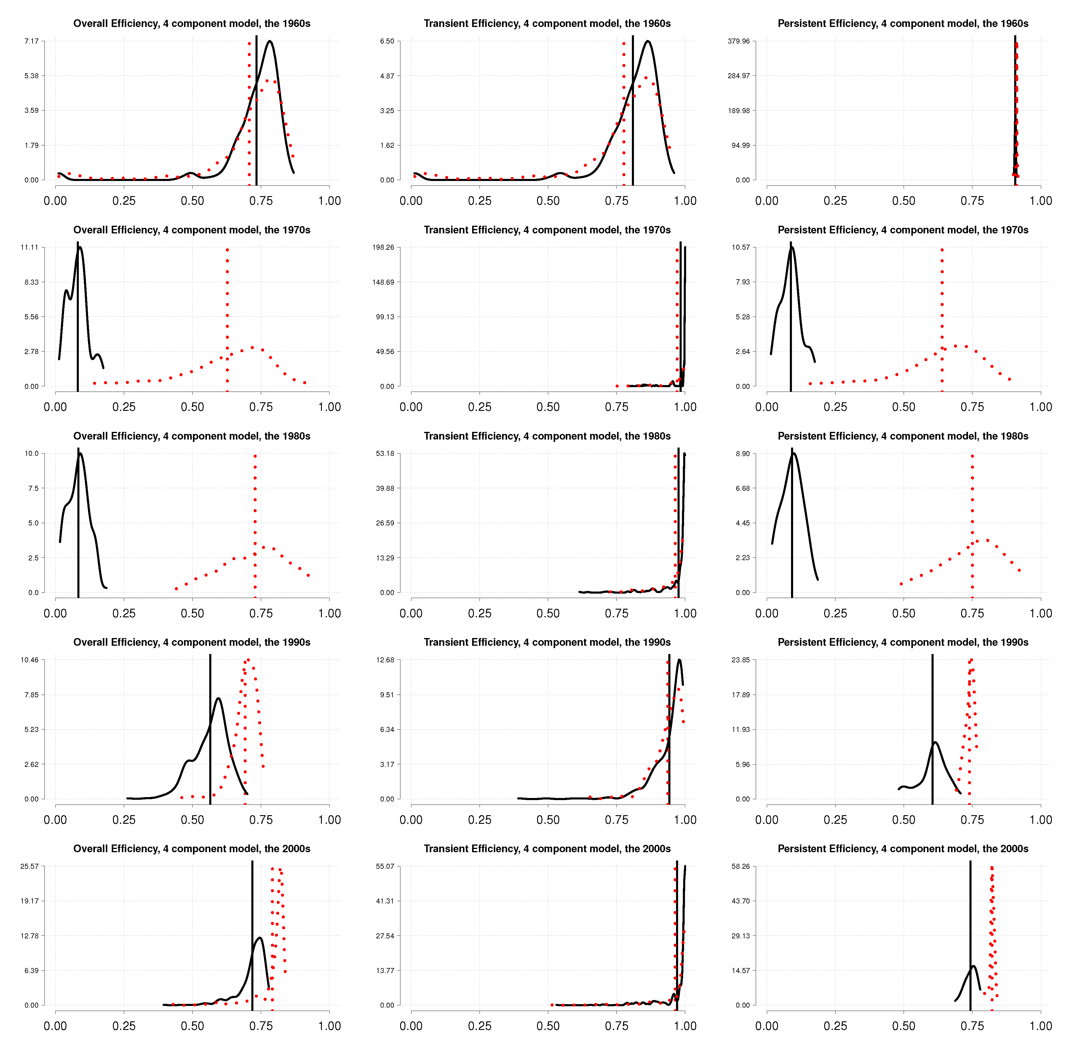 Energies 13 03954 g006 Energies 13 03954 g006