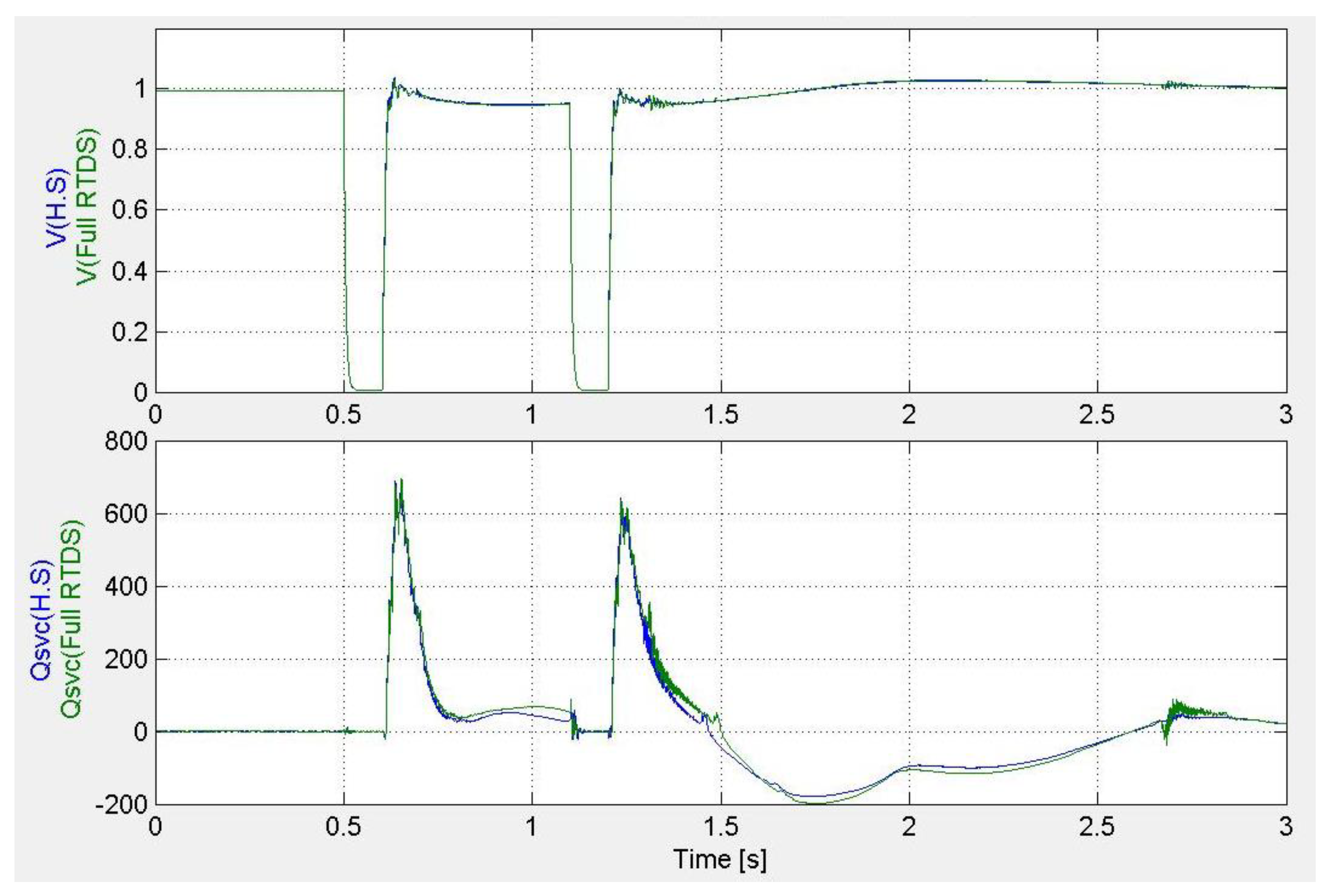 Energies 13 03955 g009