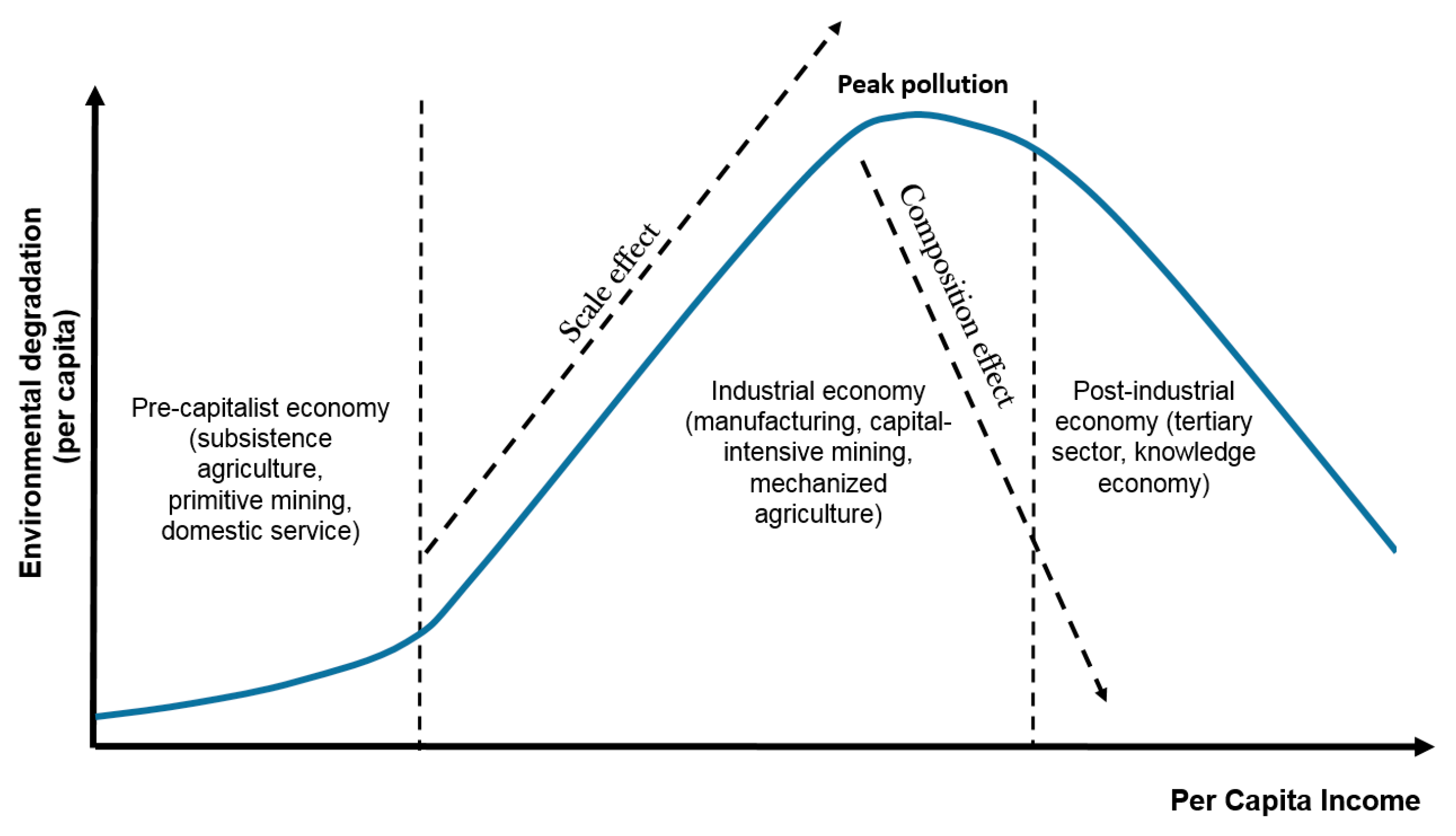 Energies 13 03956 g001 Energies 13 03956 g001