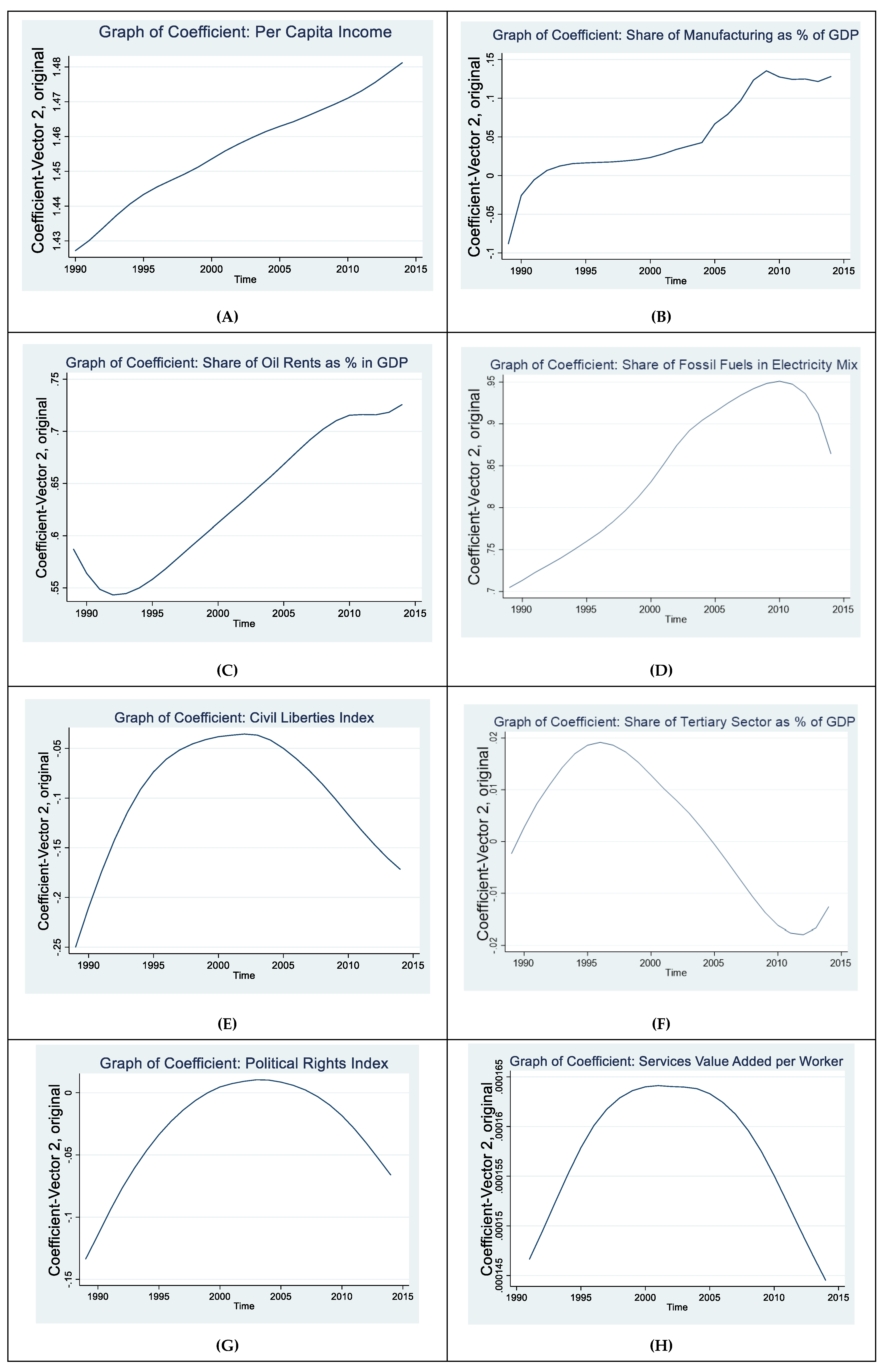 Energies 13 03956 g003 Energies 13 03956 g003