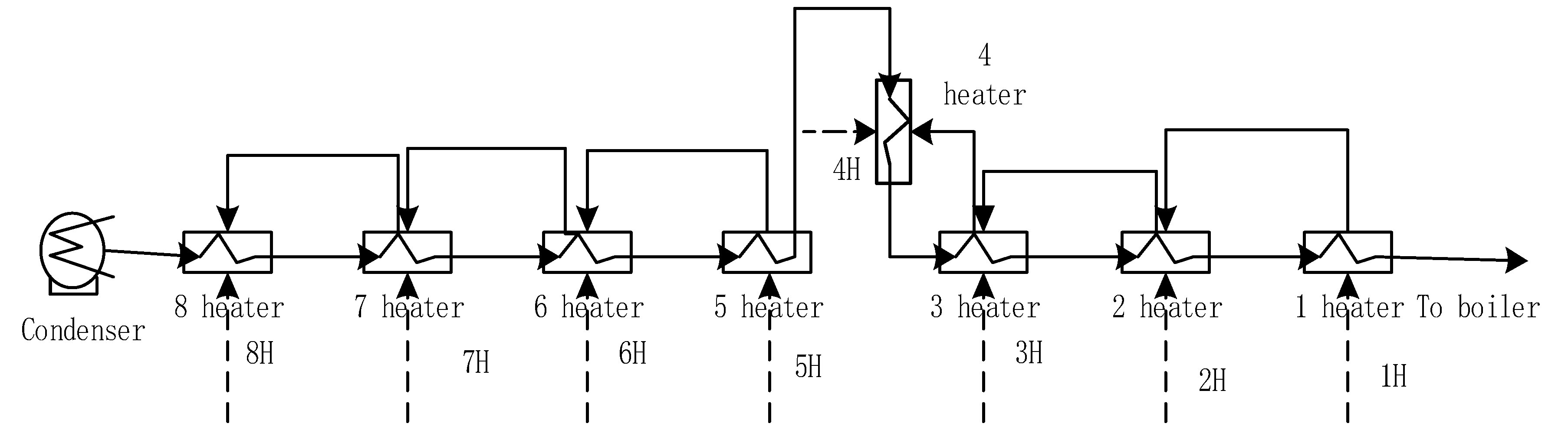 Energies 13 03957 g002 550