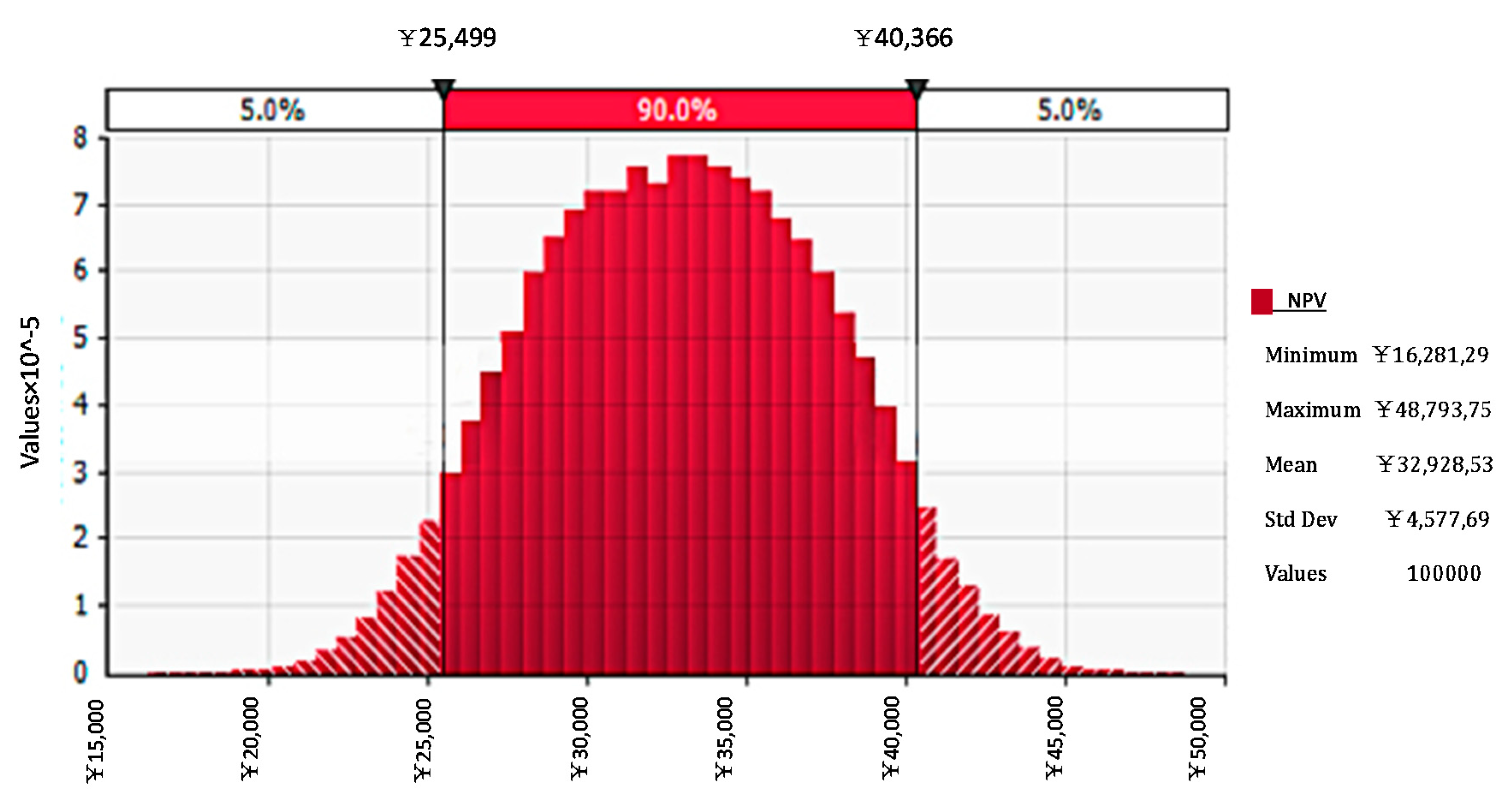 Energies 13 03957 g005 550