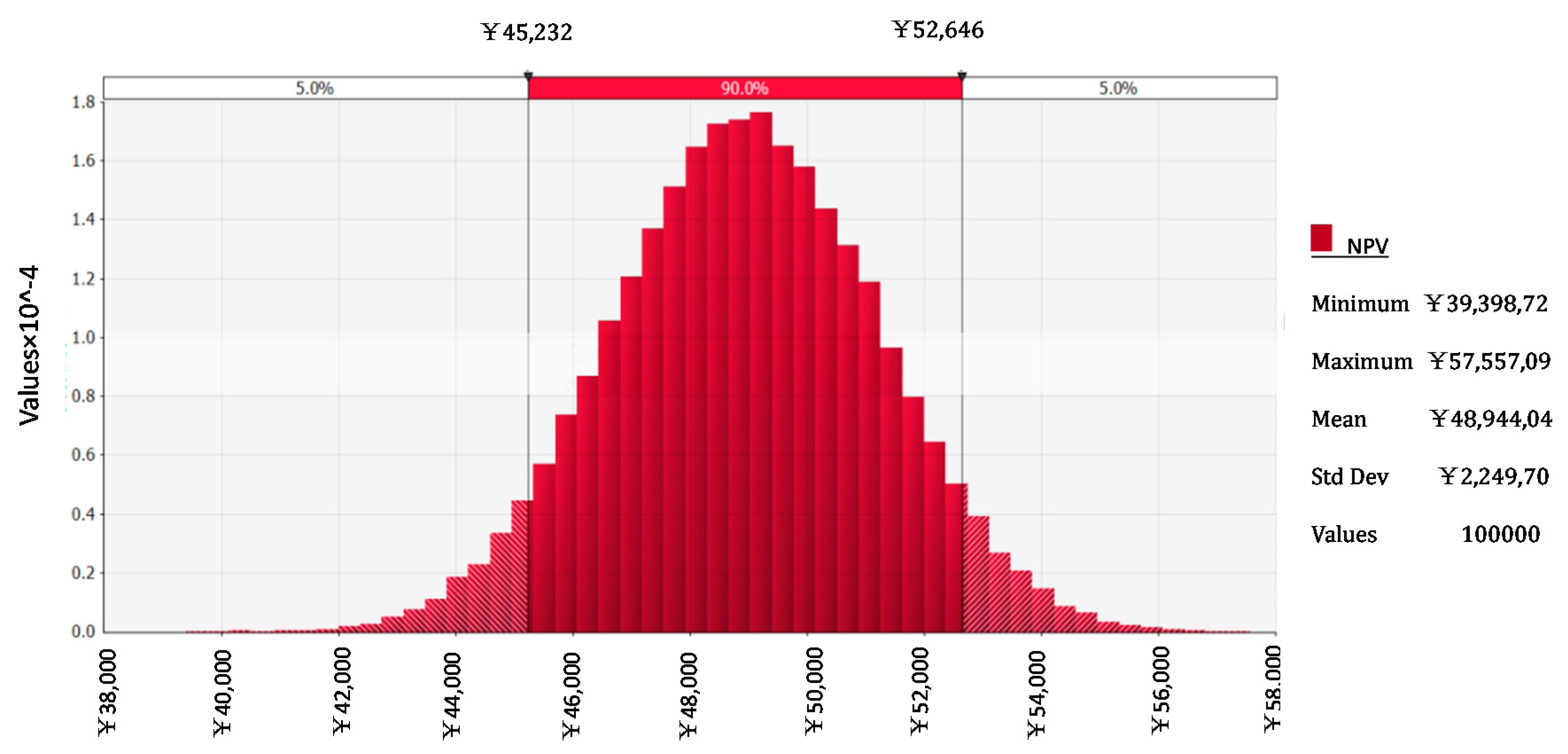 Energies 13 03957 g006 550