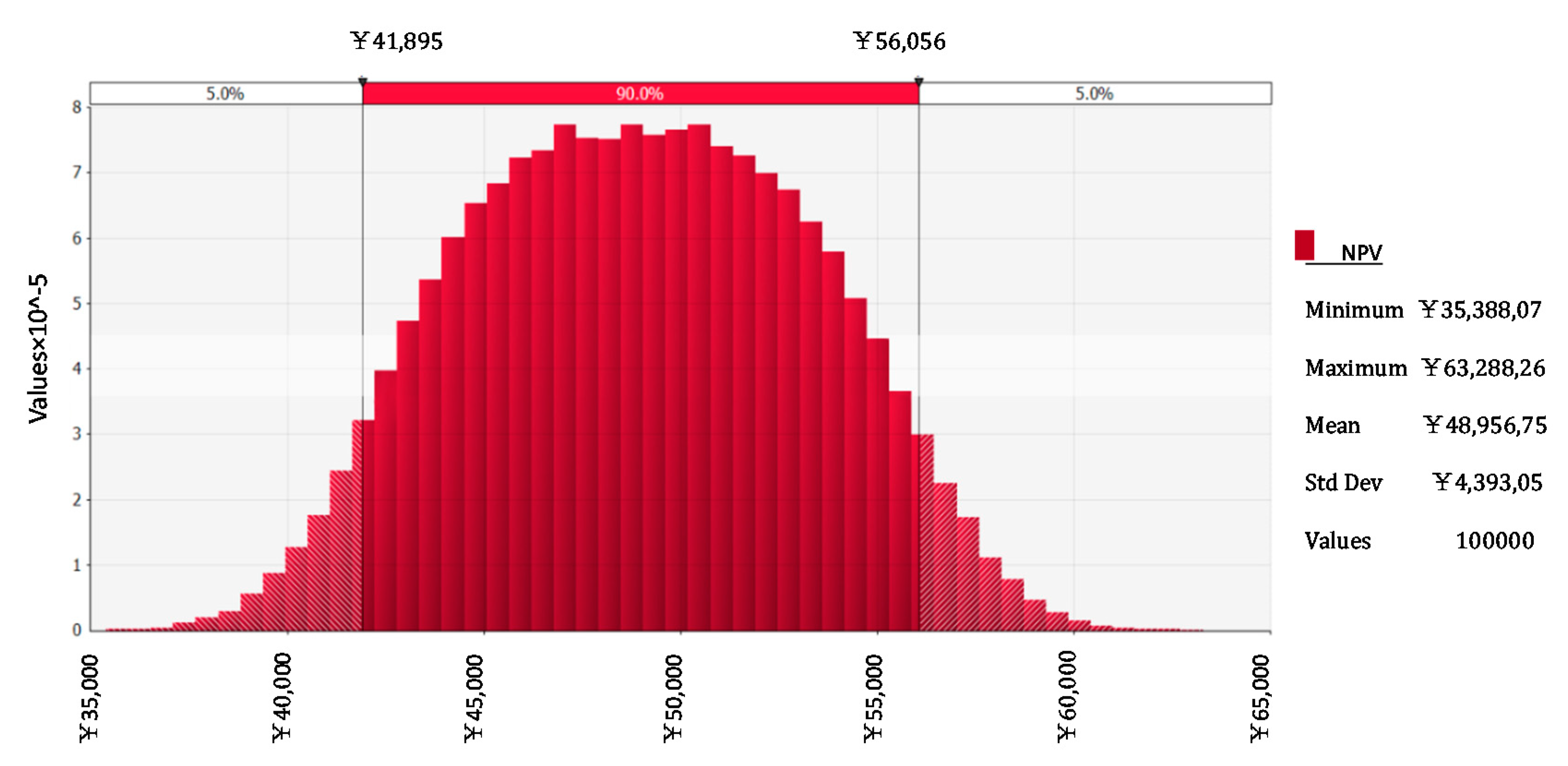 Energies 13 03957 g007 550