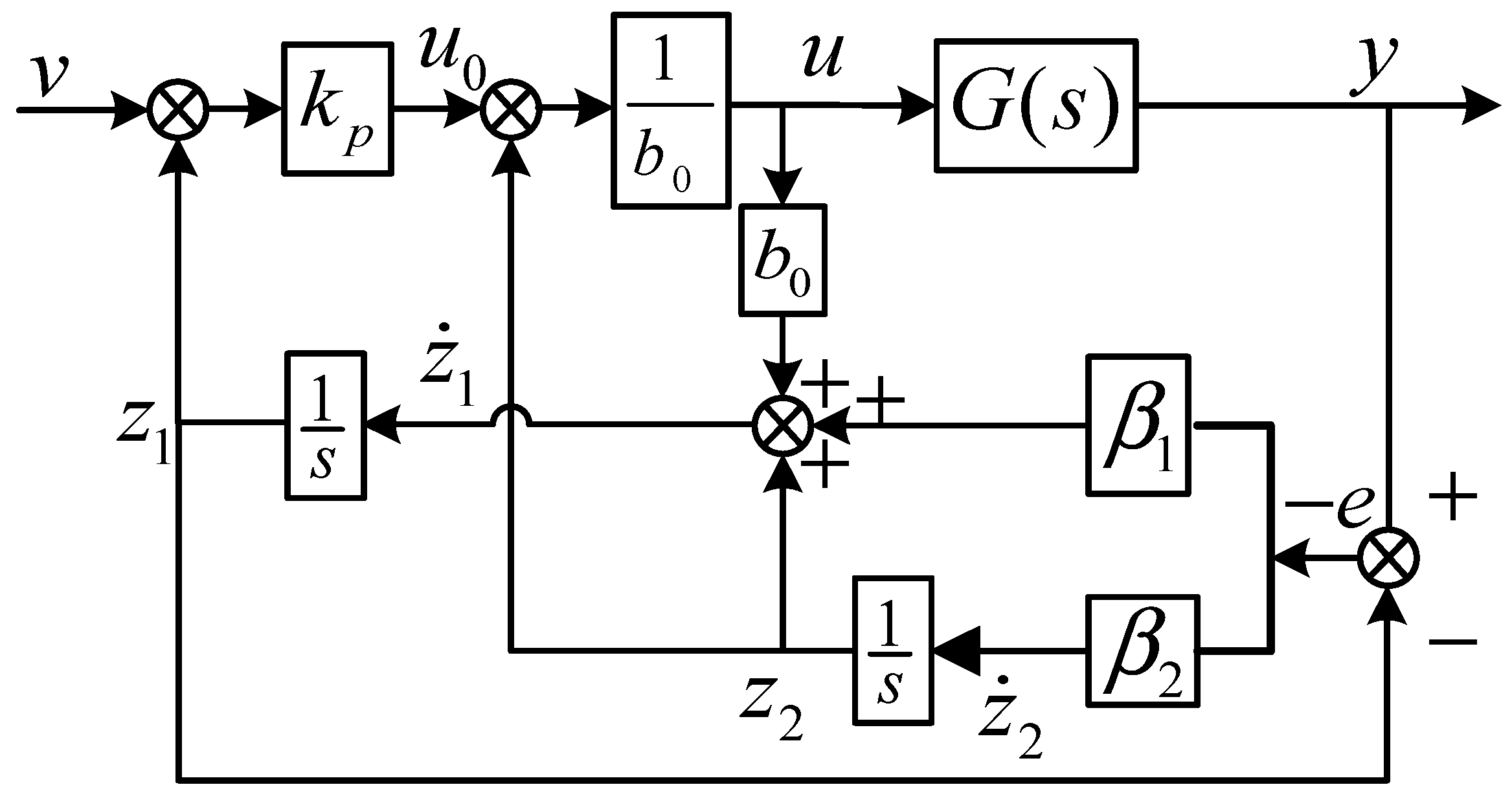 Energies 13 03958 g003
