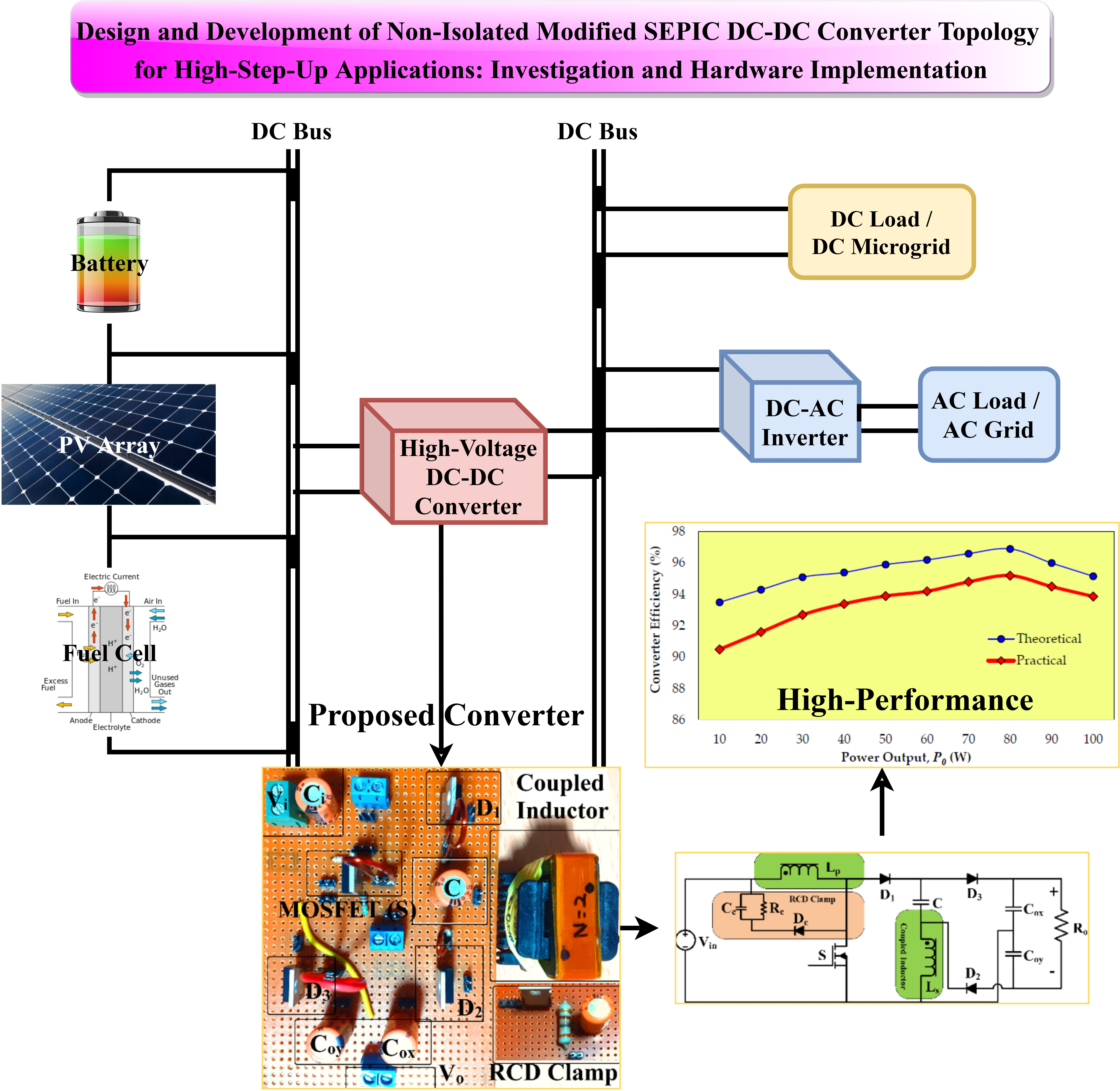 investing converter topology atlas investing converter topology atlas