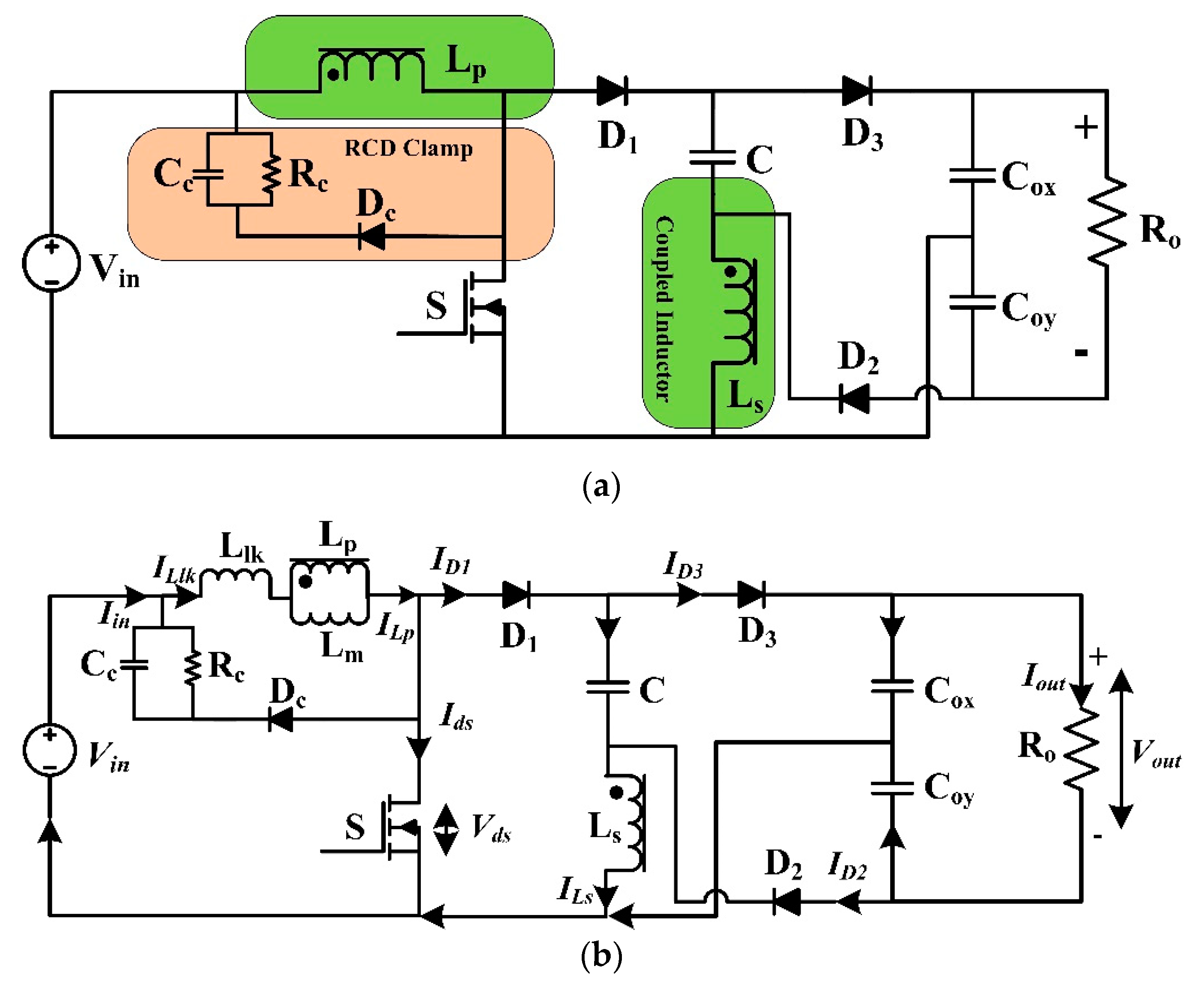 Energies 13 03960 g001 Energies 13 03960 g001